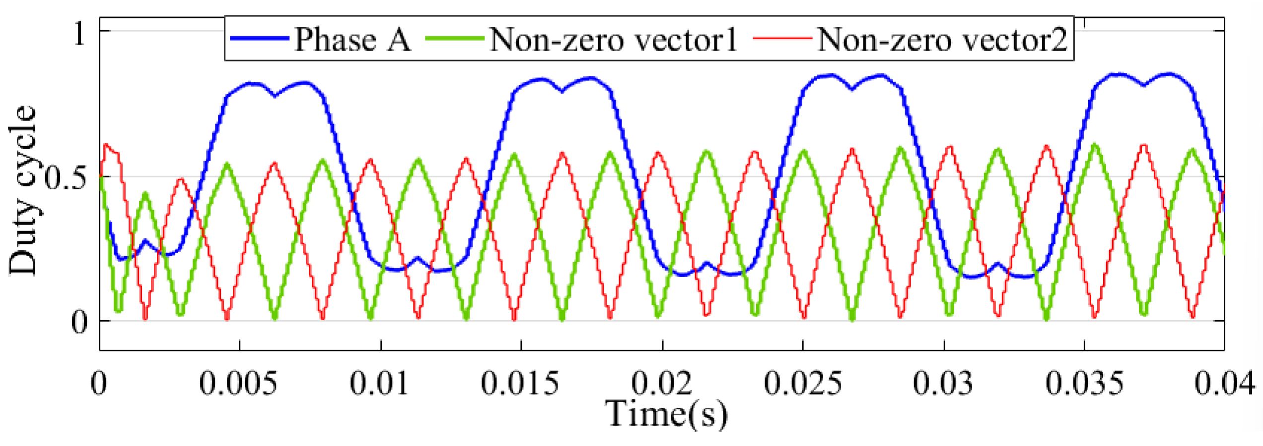 Machines 13 00051 g006