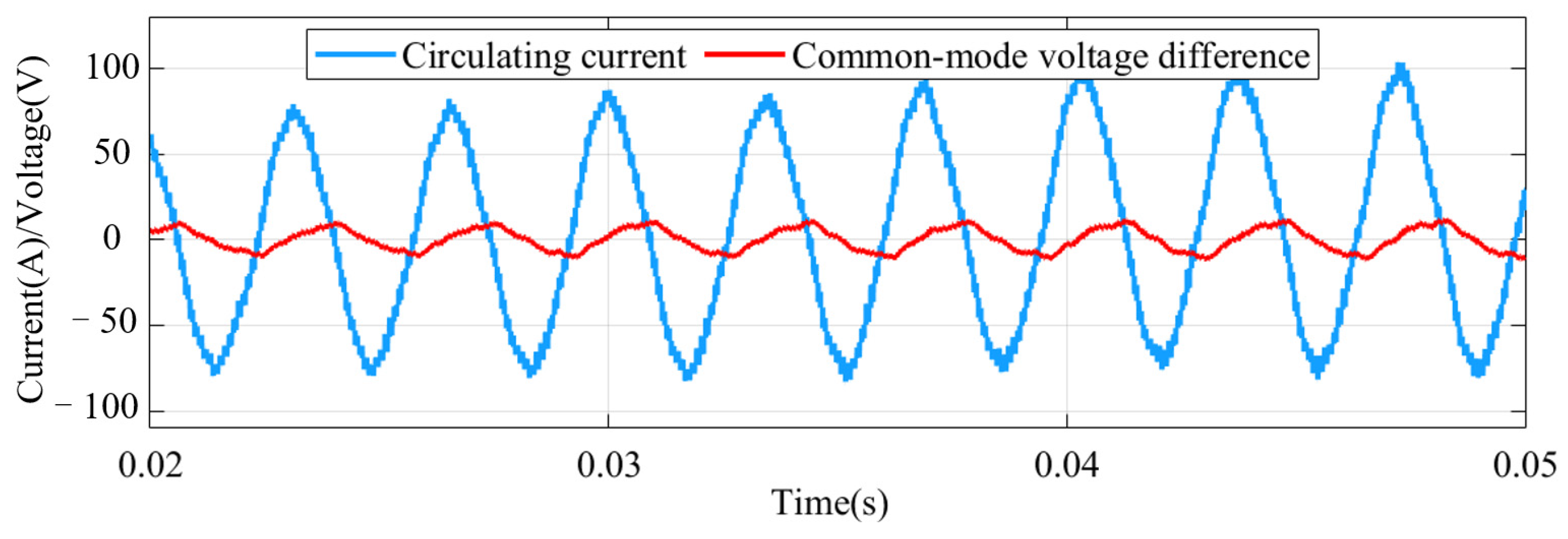 Machines 13 00051 g007
