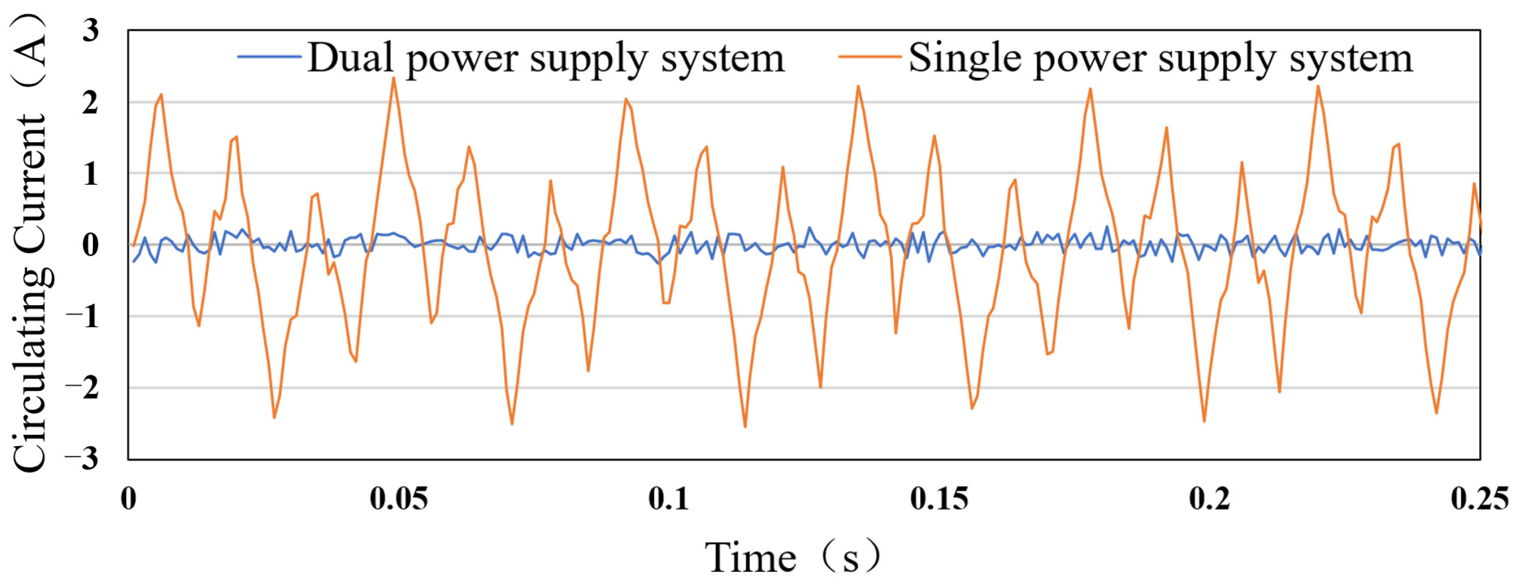Machines 13 00051 g014