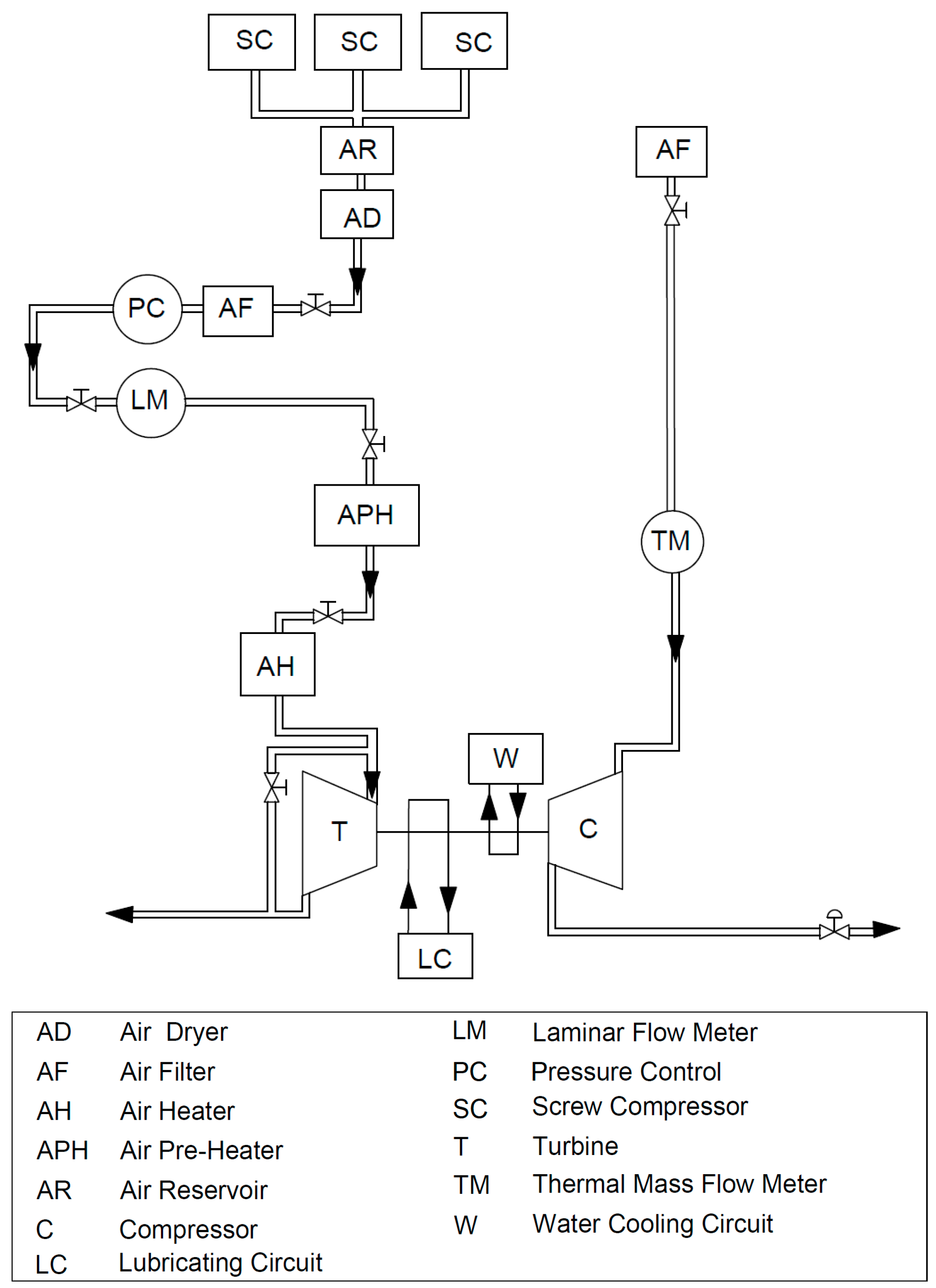 Machines 13 00054 g001