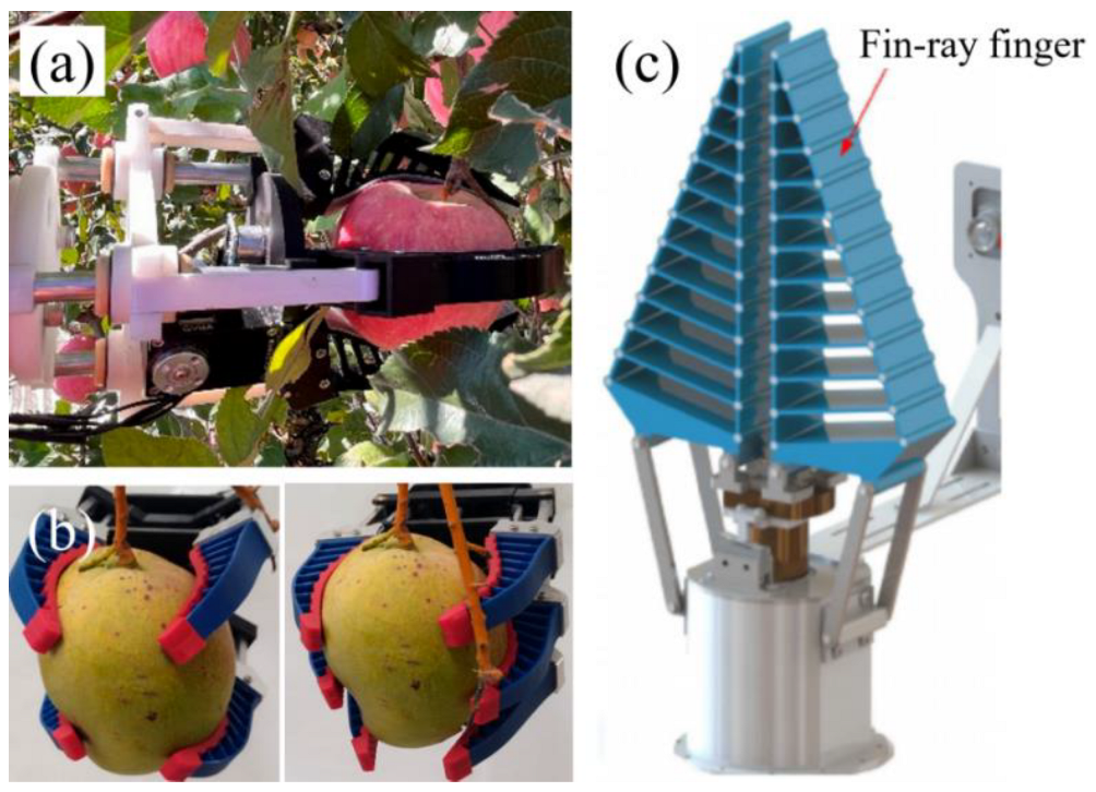 Machines 13 00055 g003