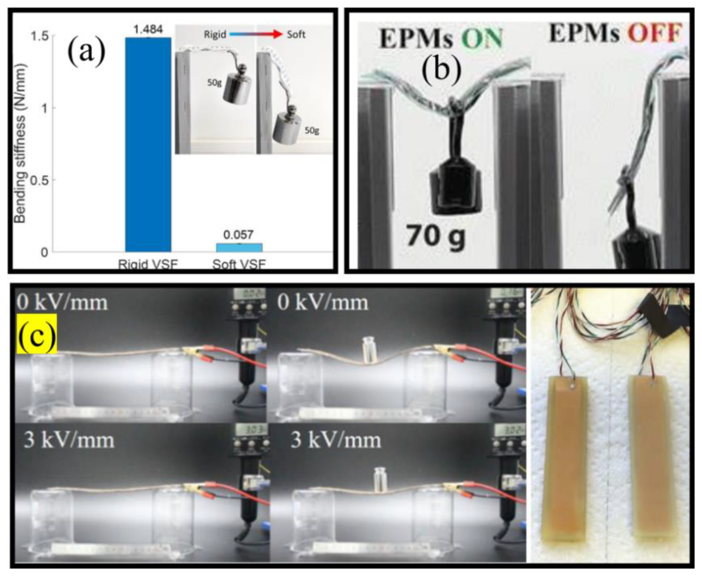 Machines 13 00055 g012