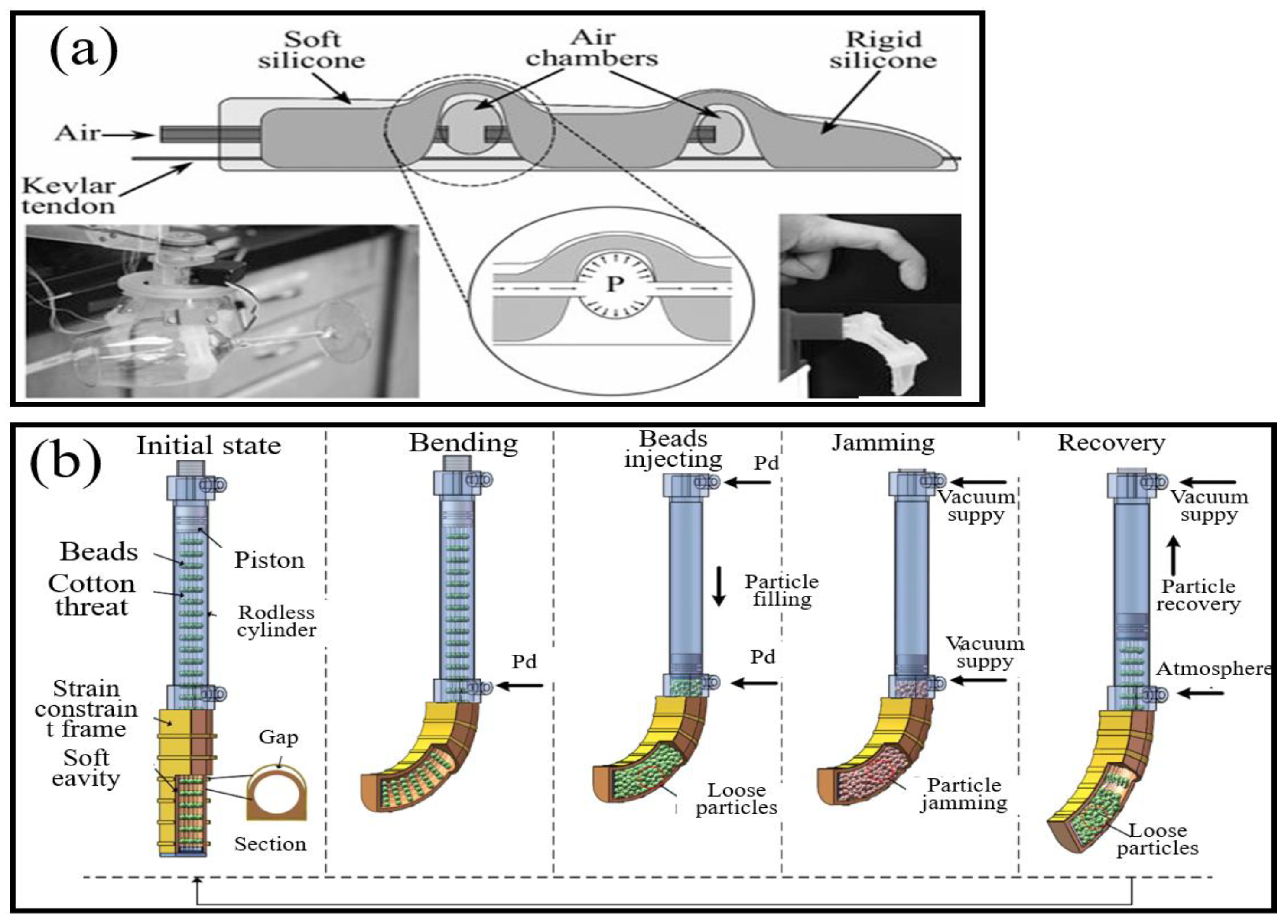 Machines 13 00055 g014