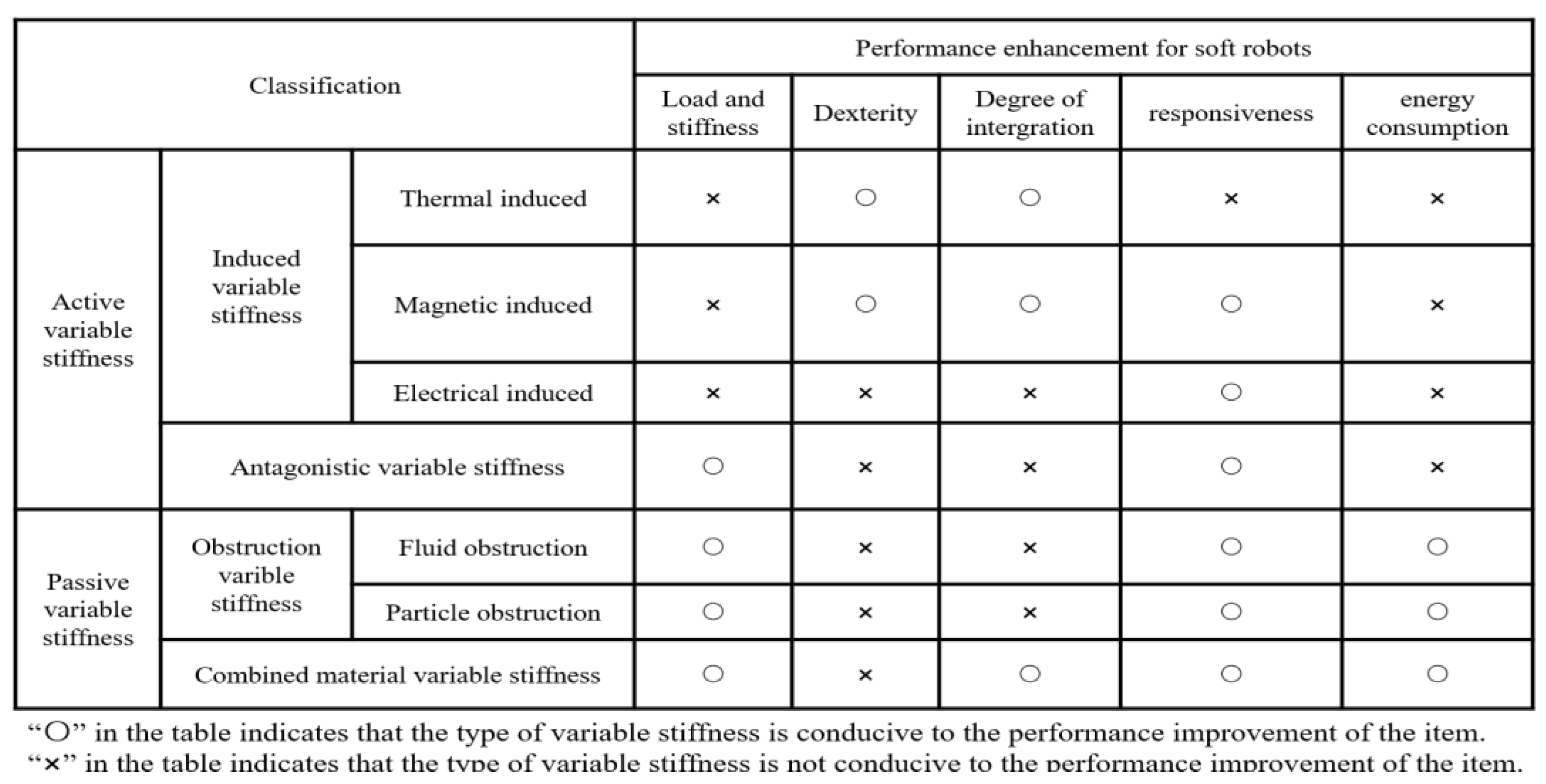 Machines 13 00055 g016
