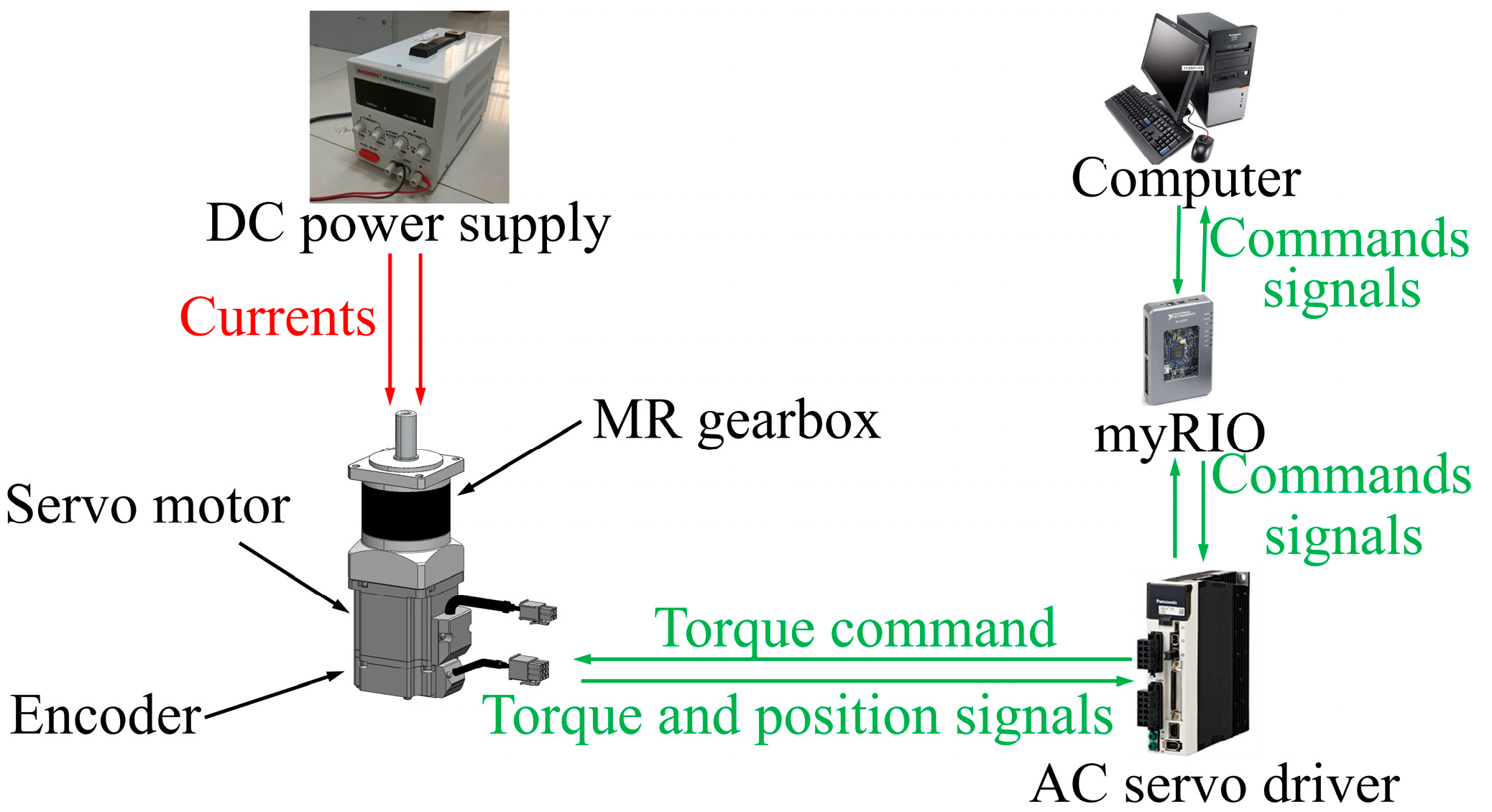 Machines 13 00056 g003