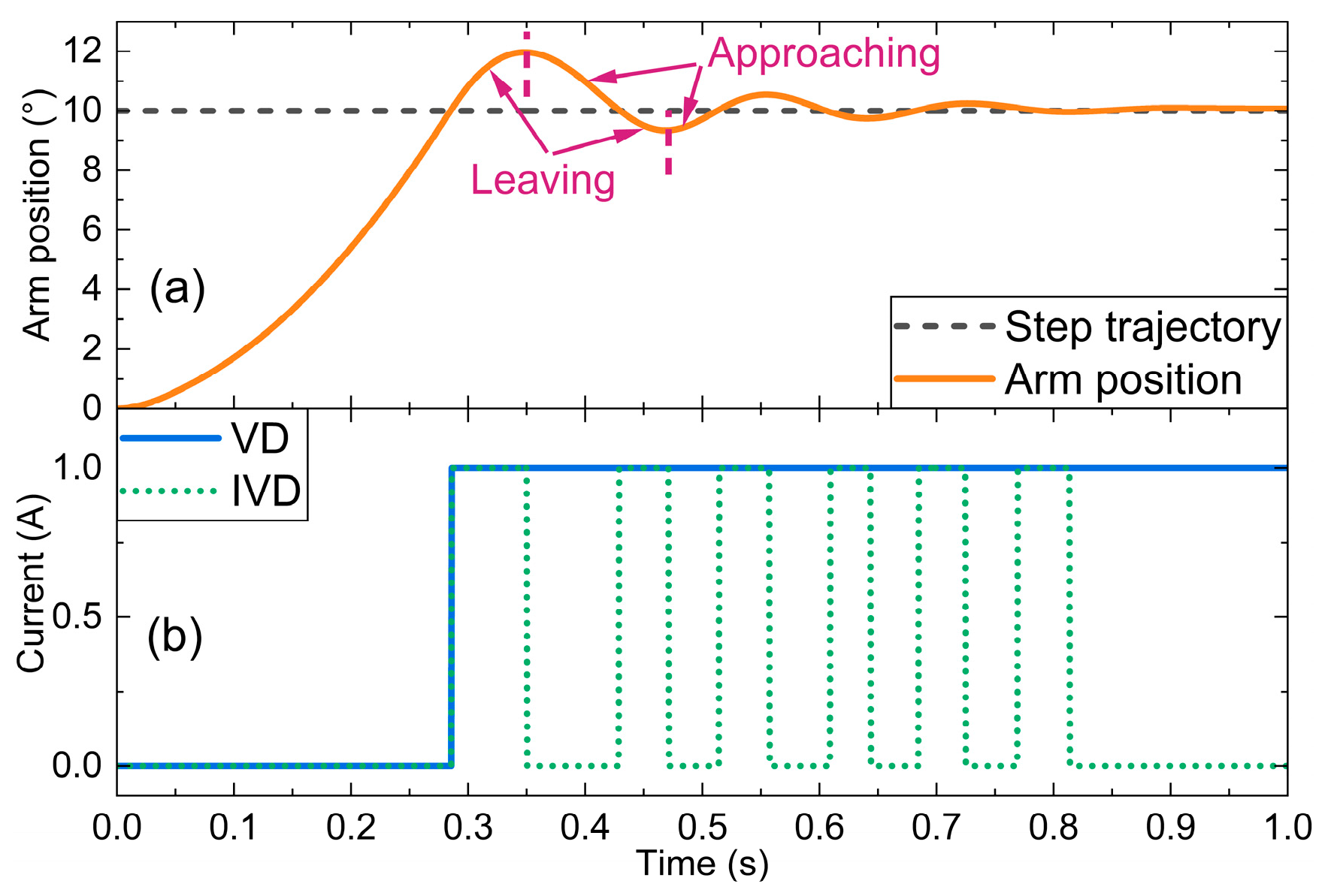 Machines 13 00056 g008
