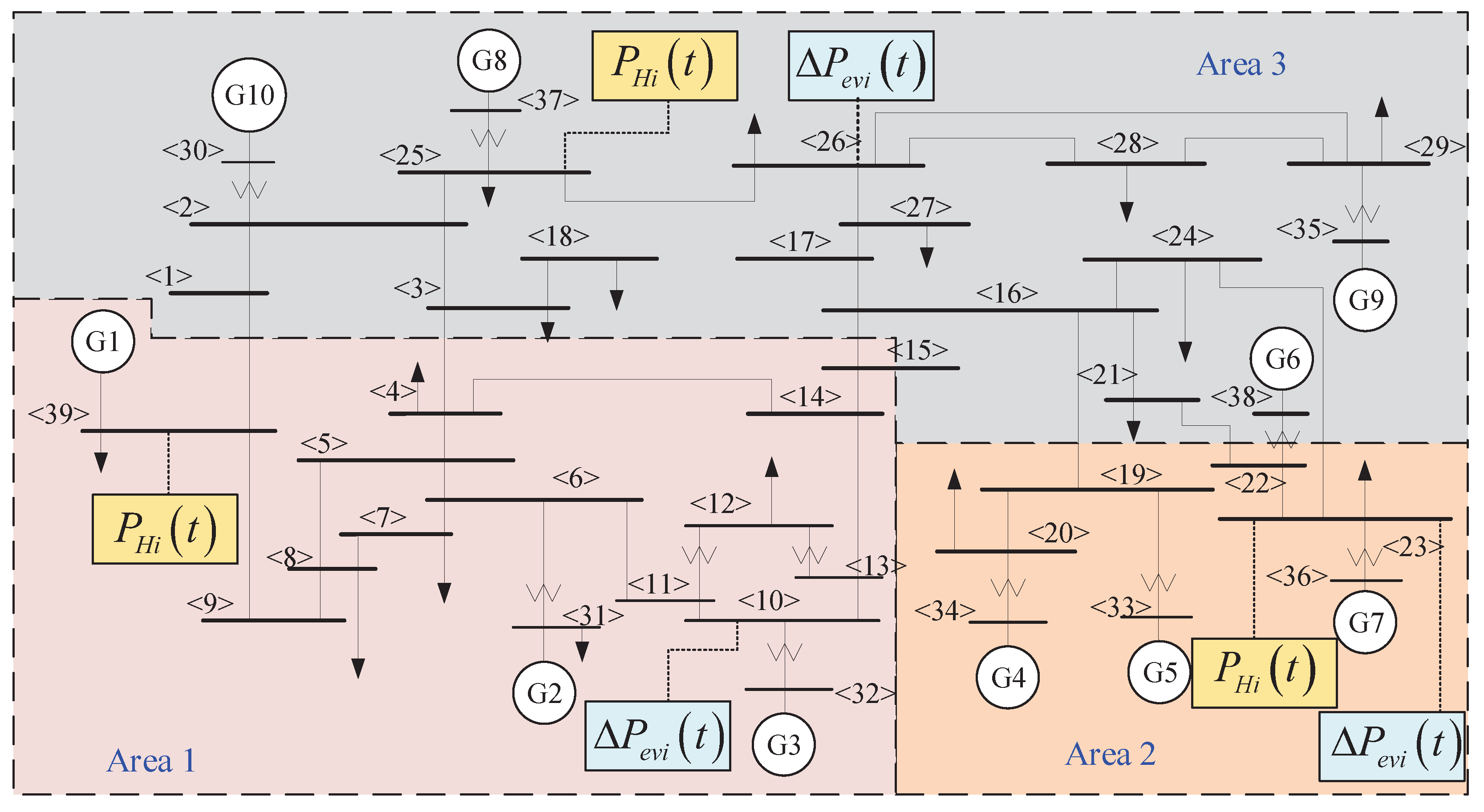 Machines 13 00057 g004