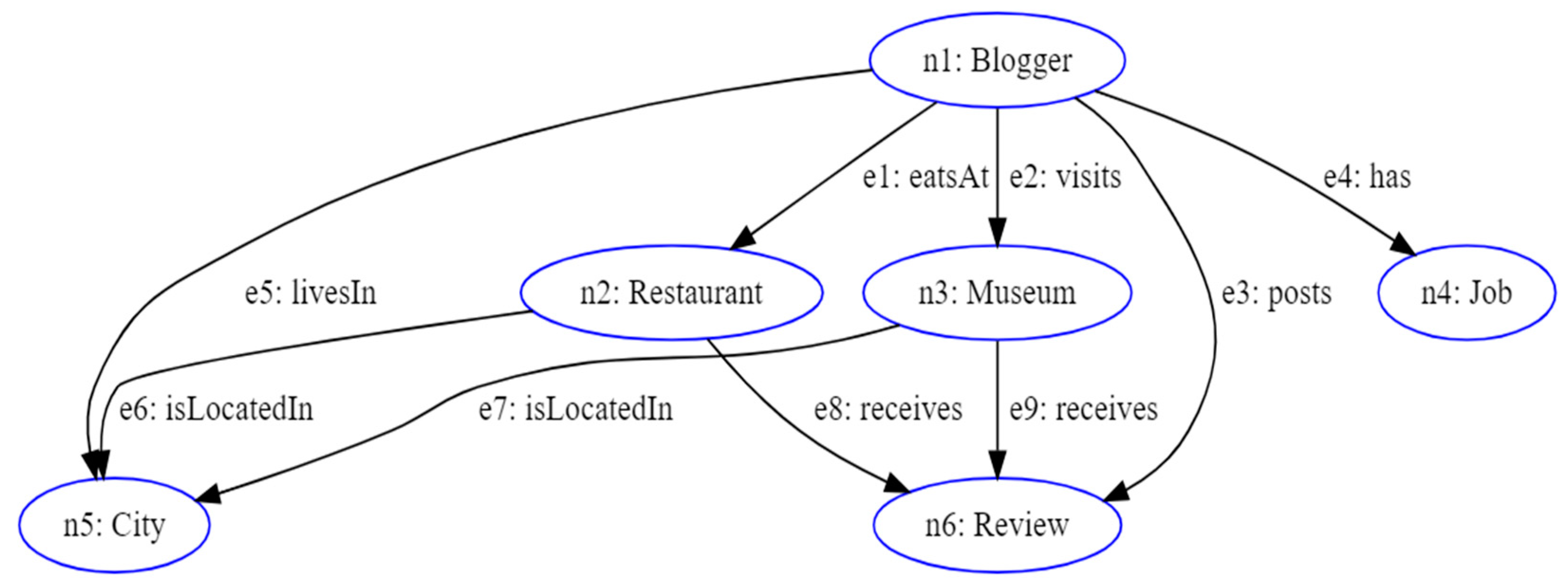 Machines 13 00058 g002