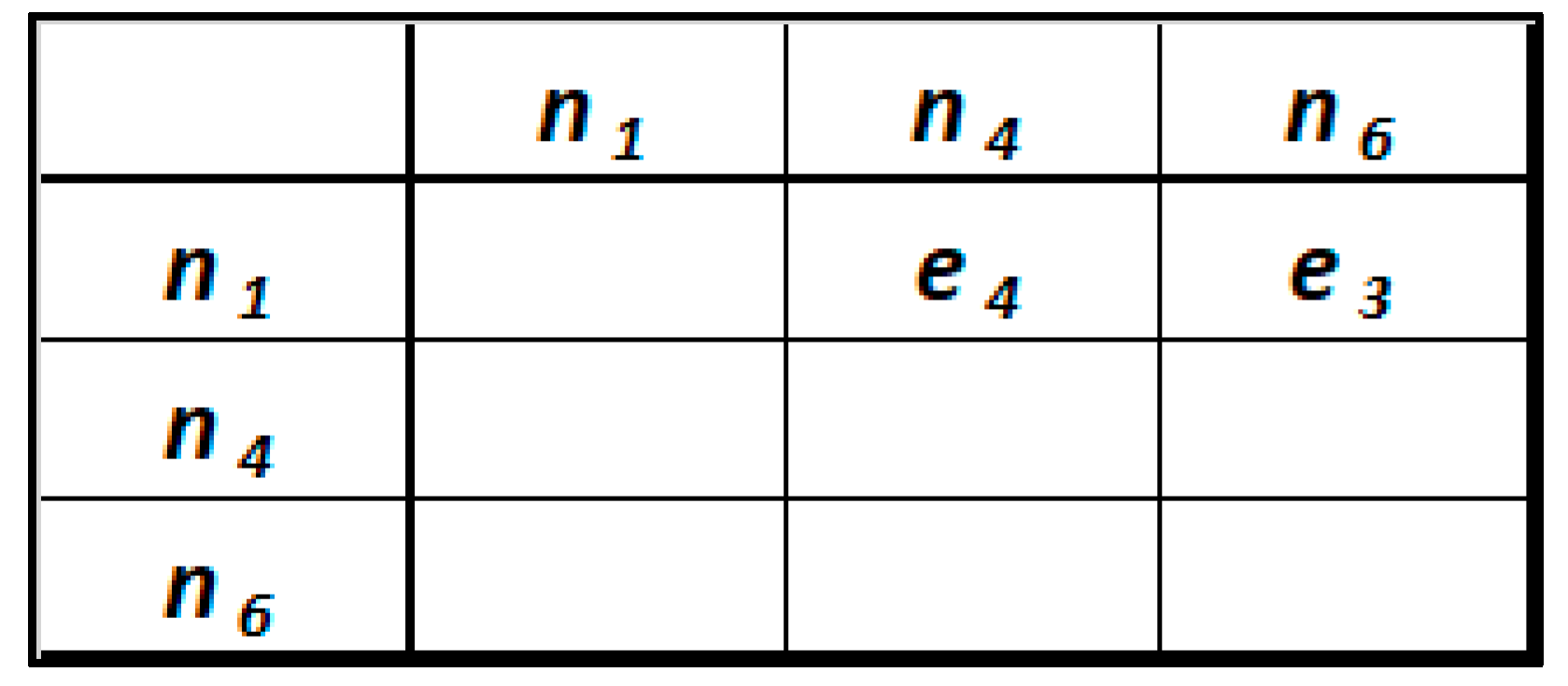 Machines 13 00058 g005