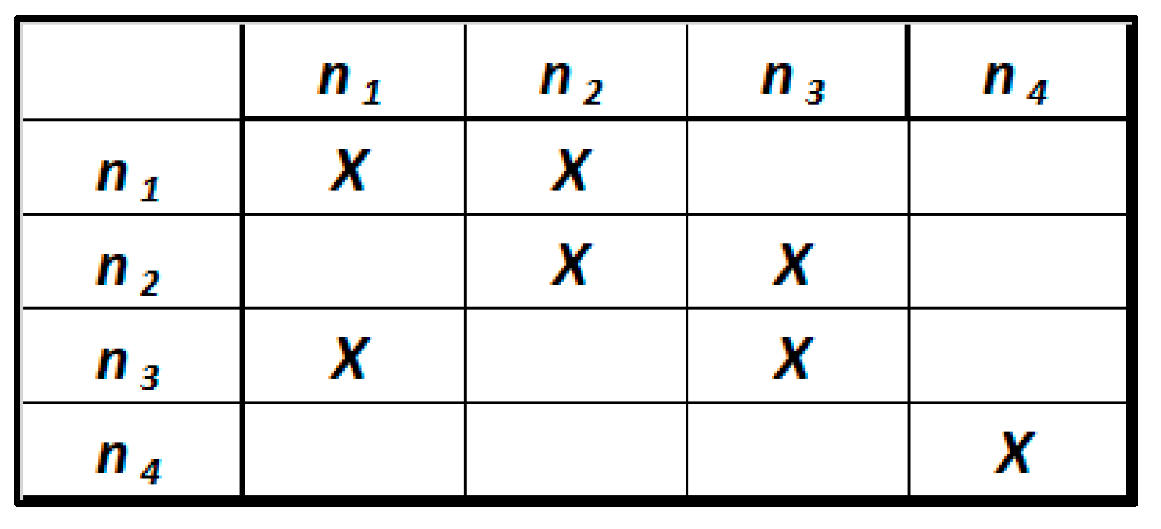 Machines 13 00058 g010