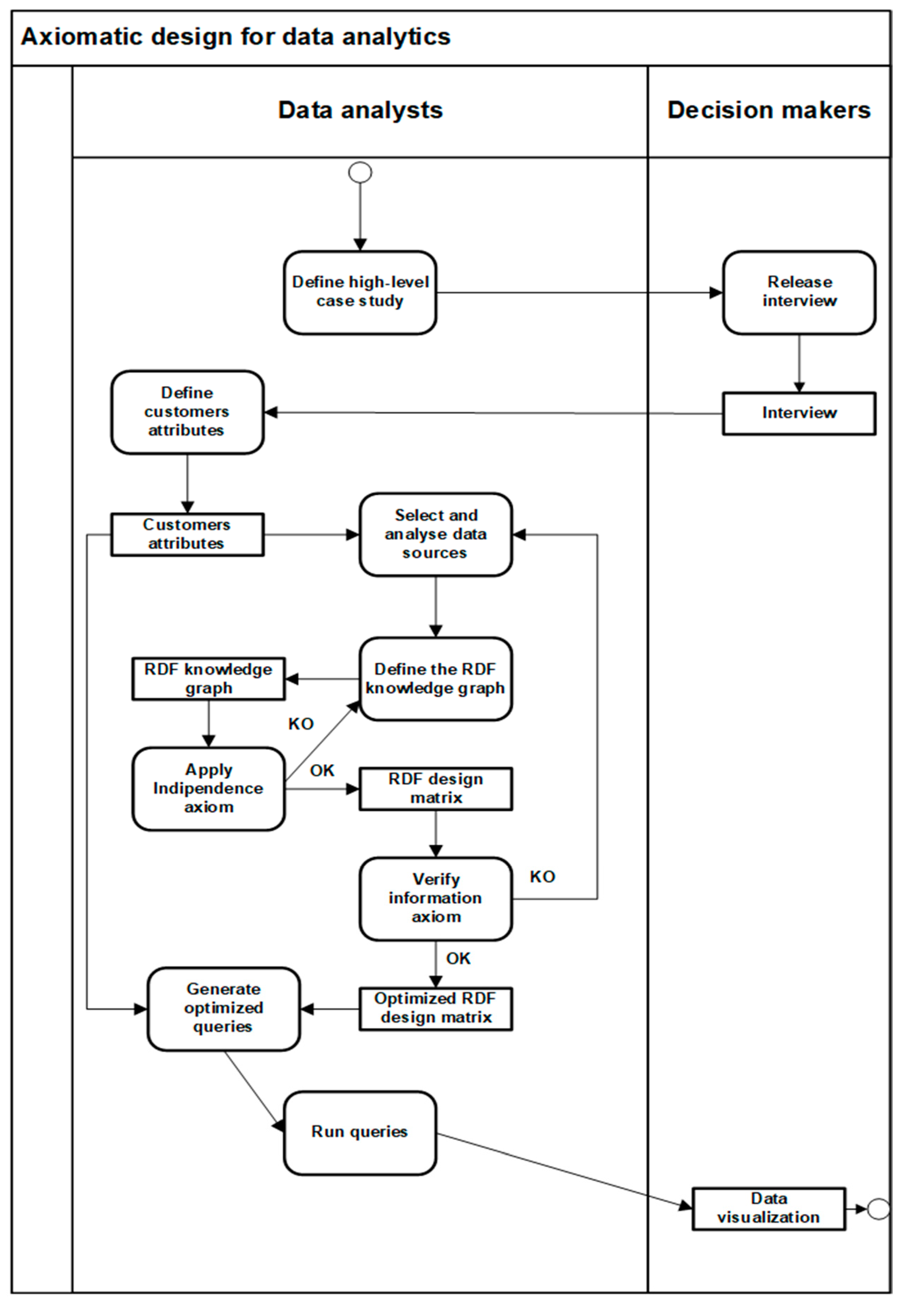 Machines 13 00058 g011