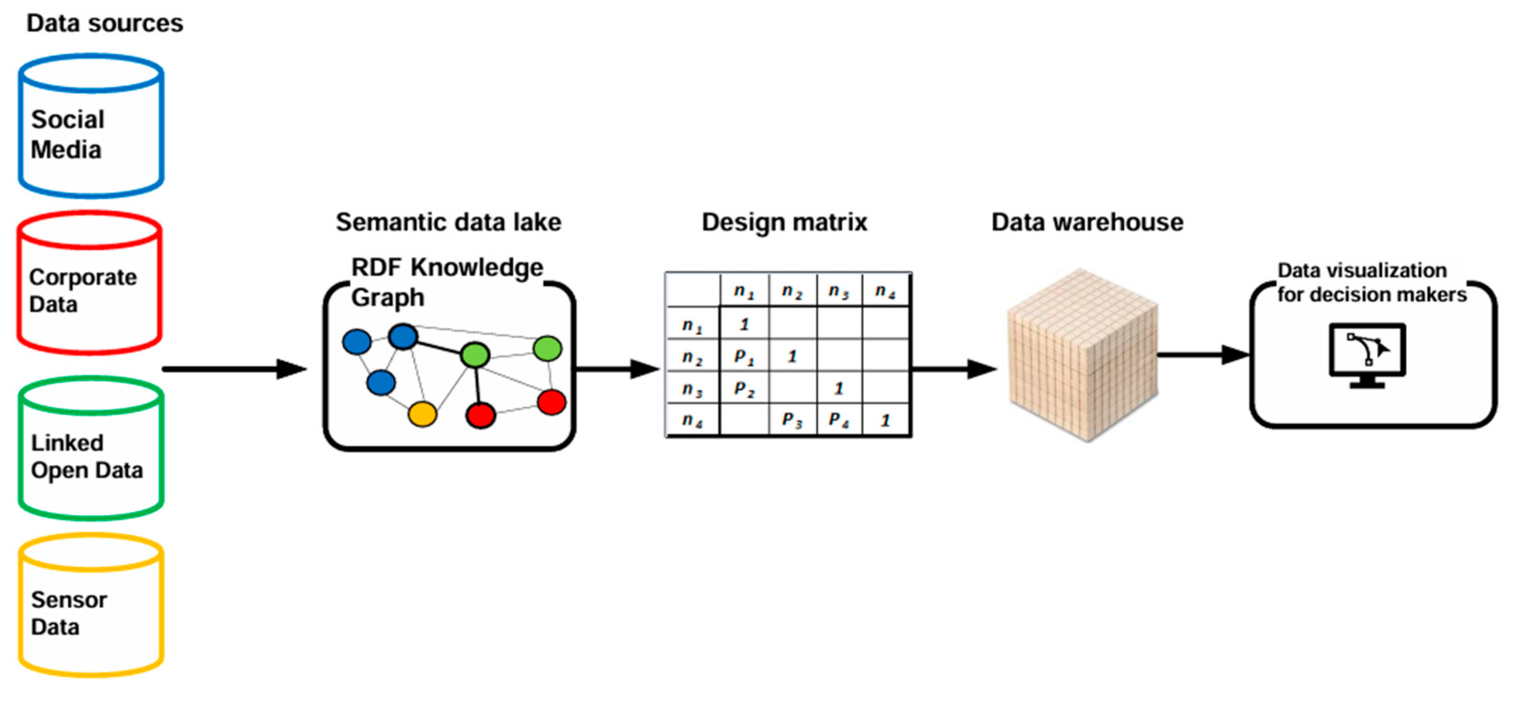 Machines 13 00058 g012