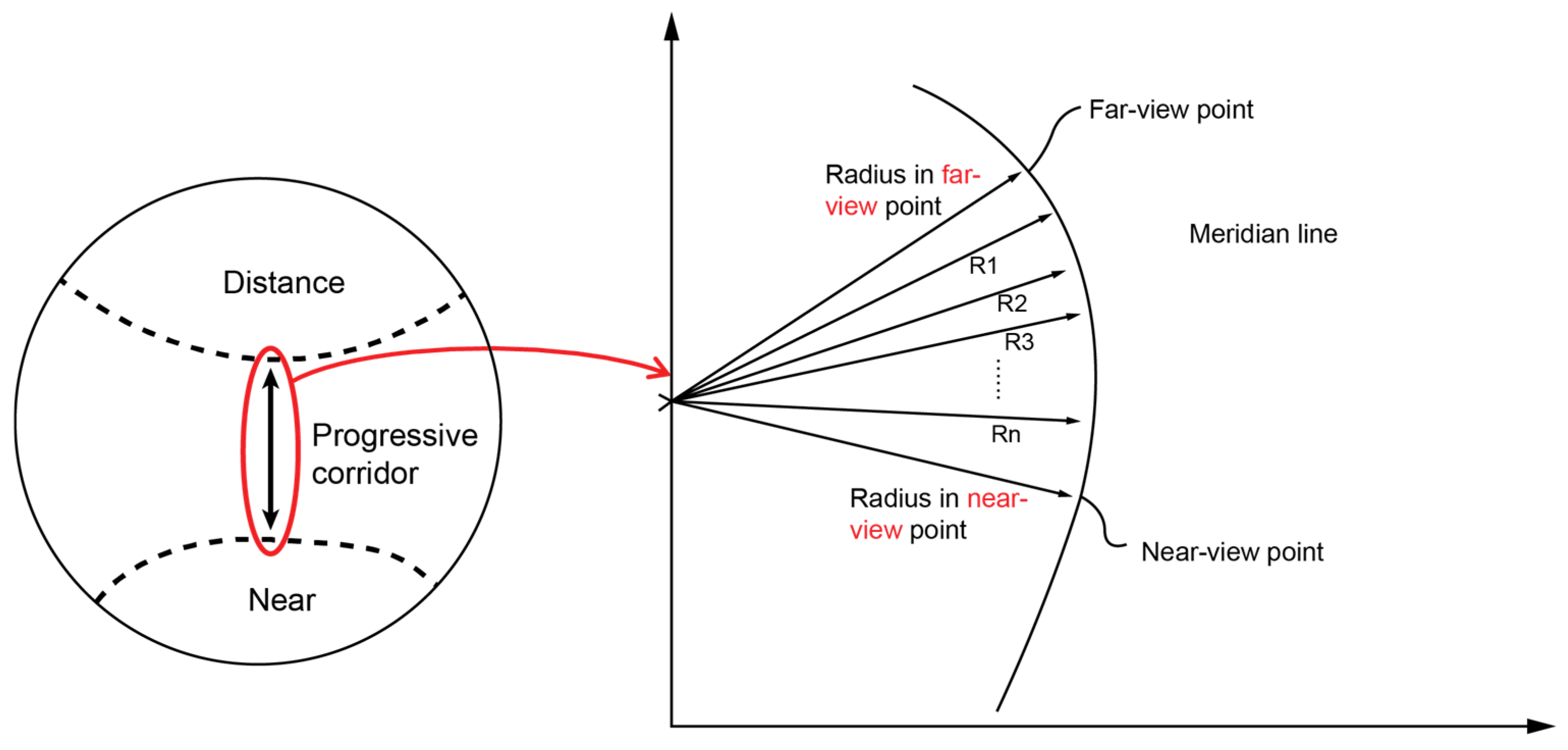 Machines 13 00059 g003