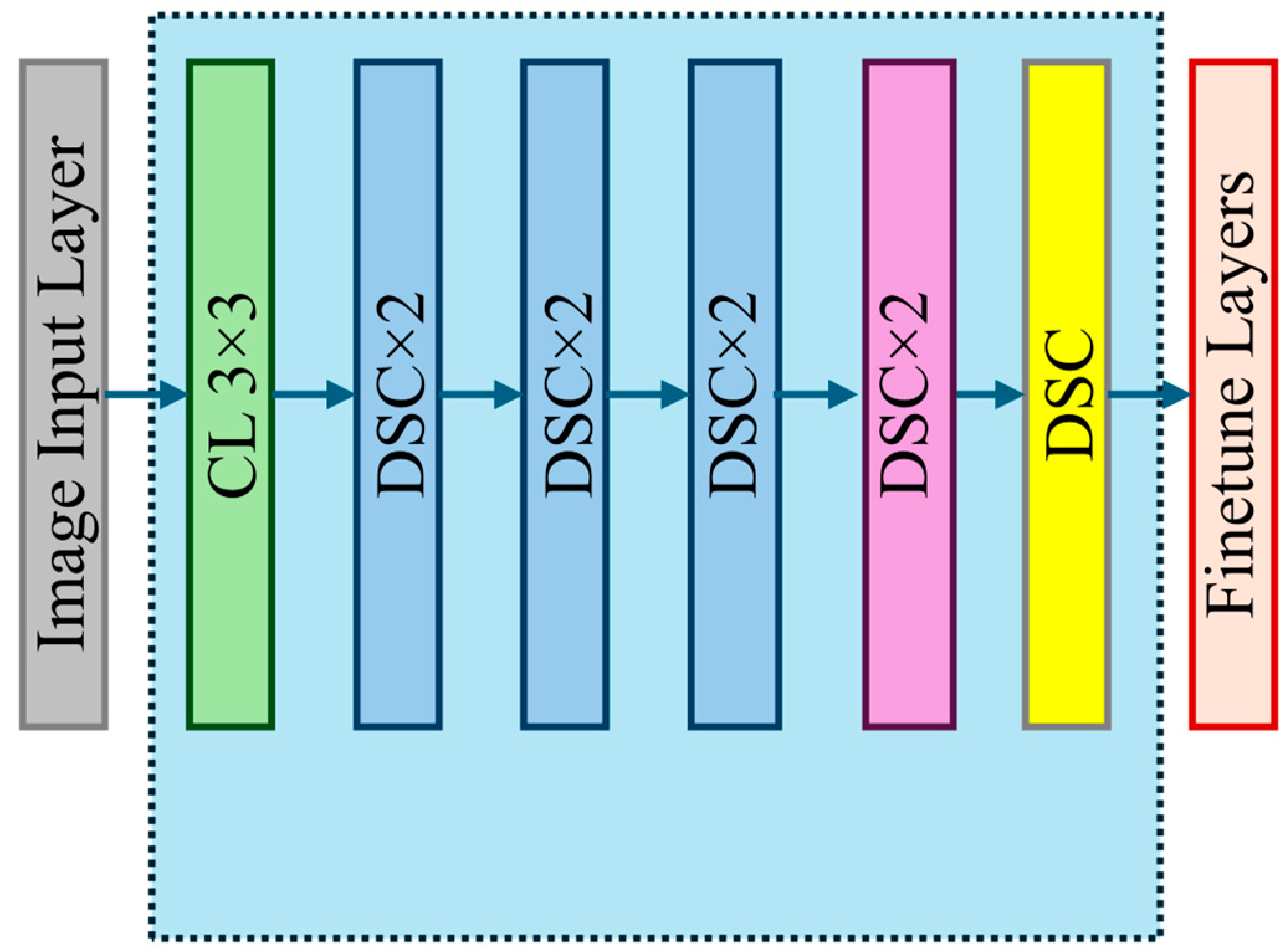 Machines 13 00060 g007