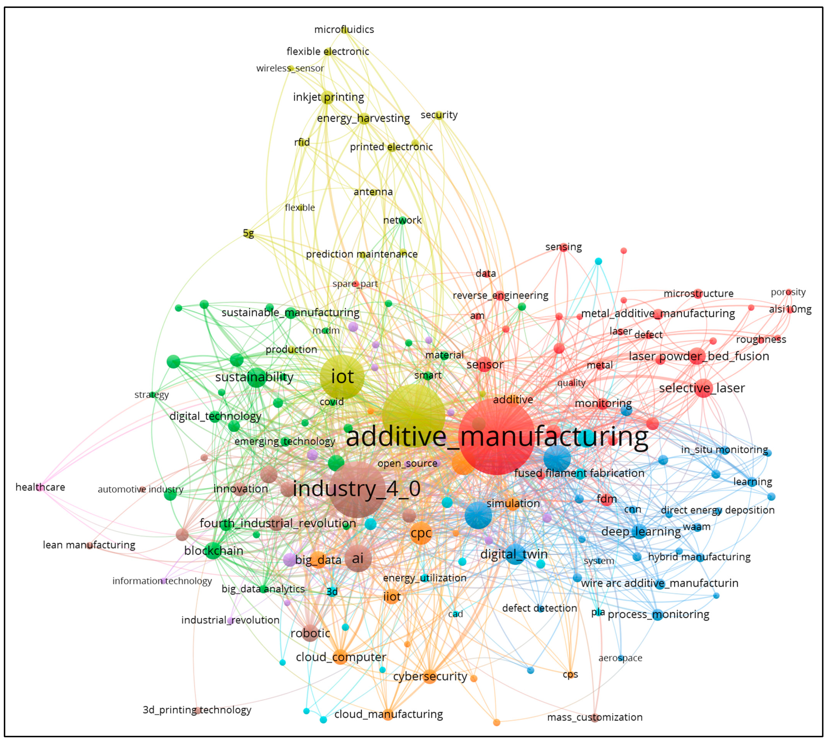 Machines 13 00062 g015