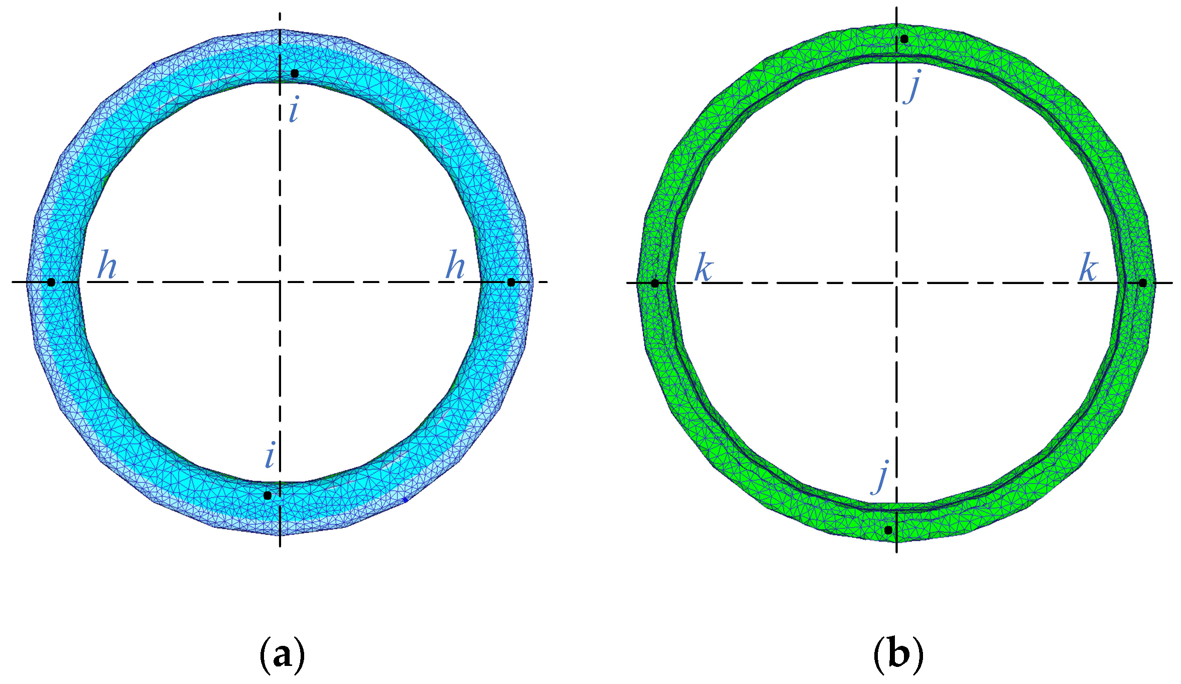 Machines 13 00064 g003