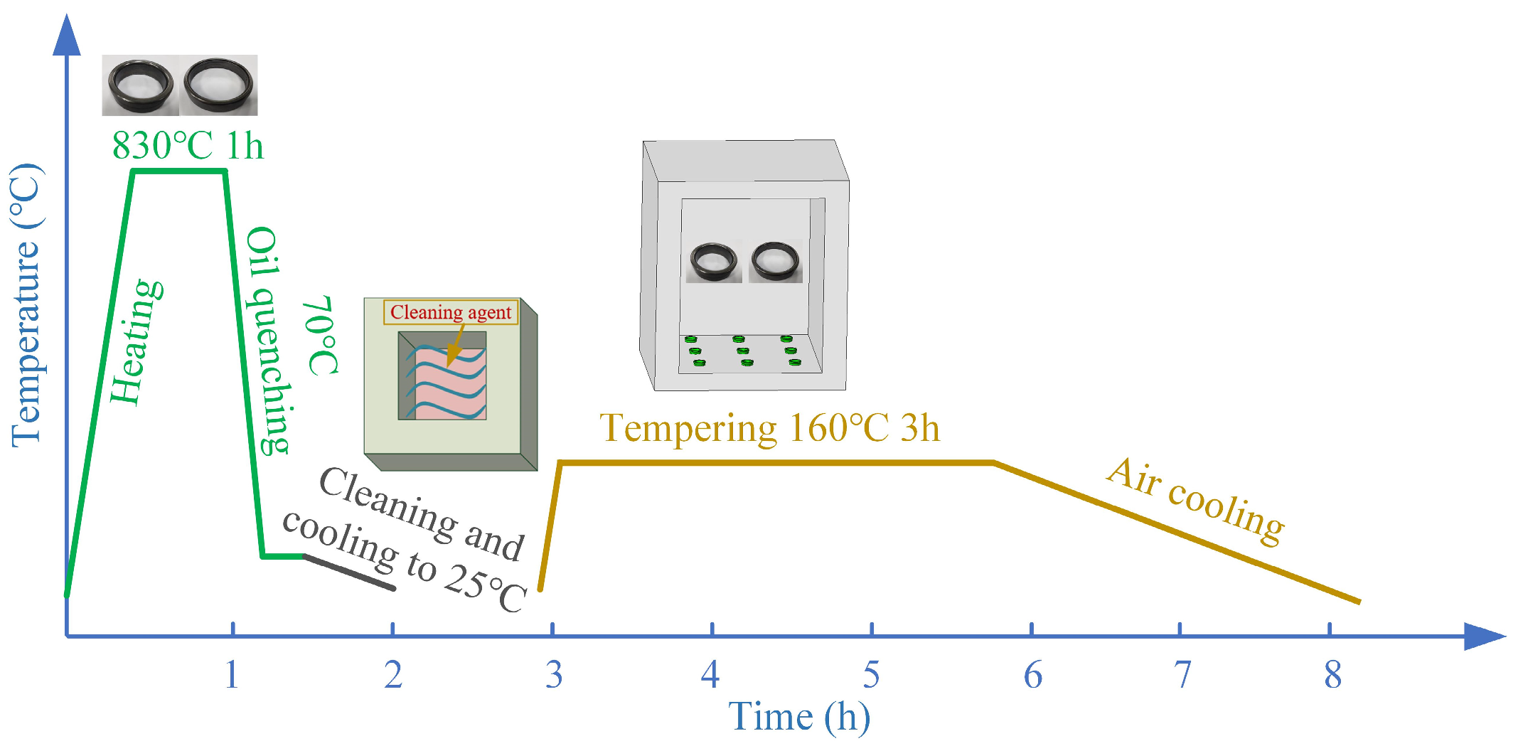 Machines 13 00064 g005