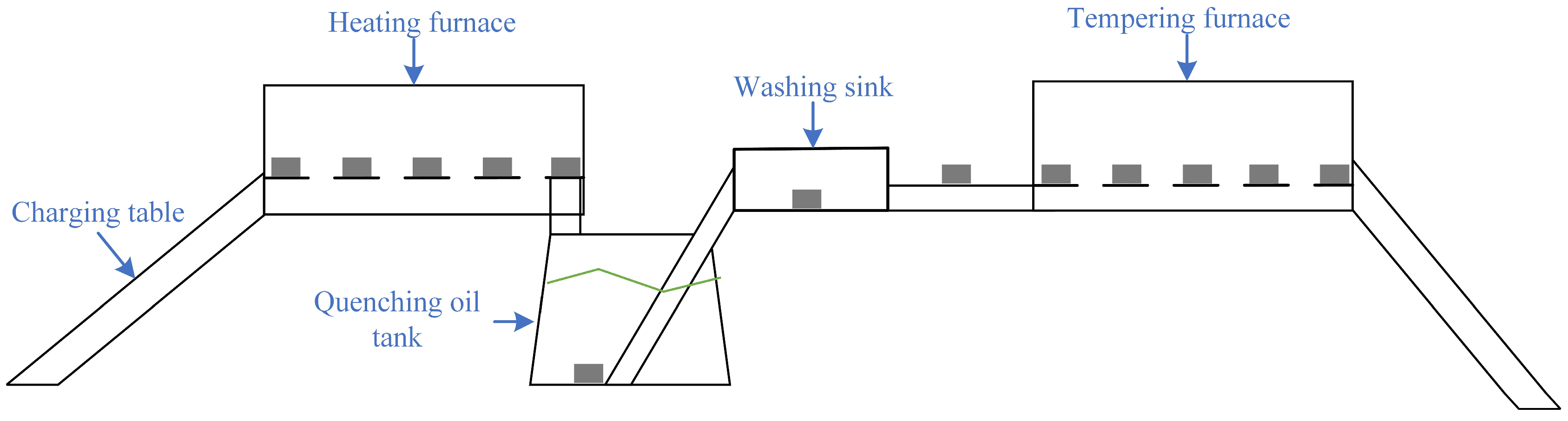 Machines 13 00064 g006