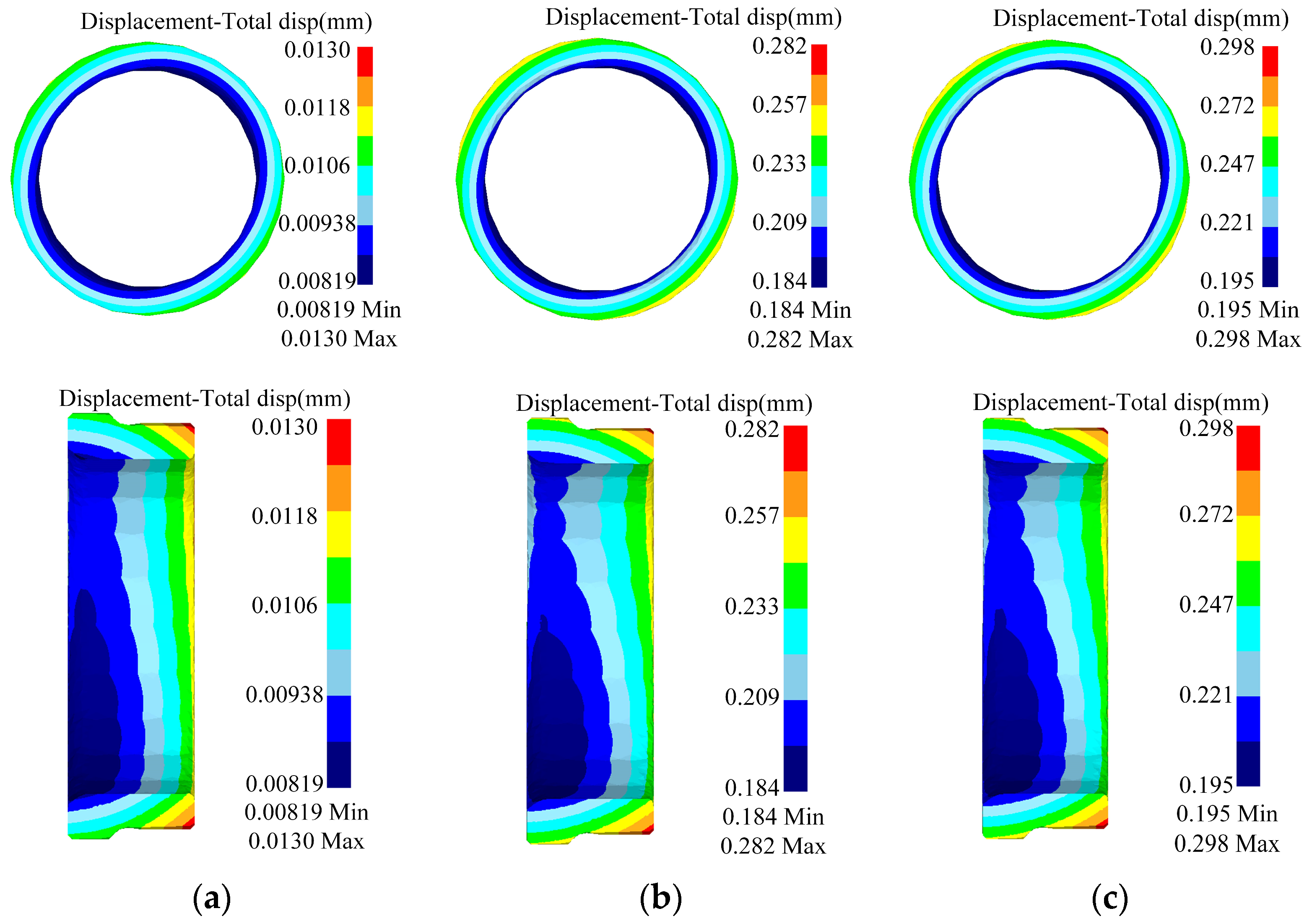 Machines 13 00064 g010