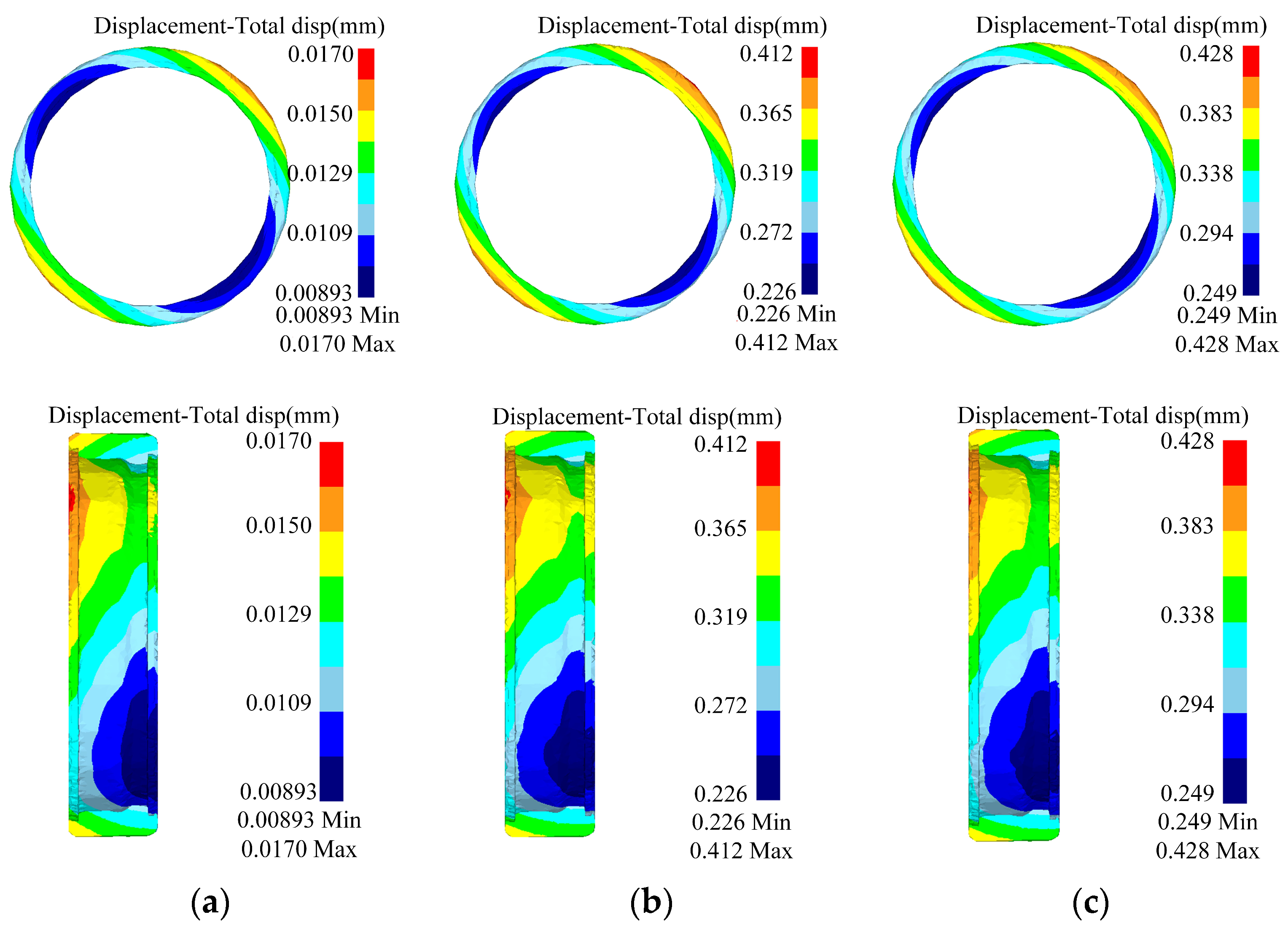 Machines 13 00064 g011