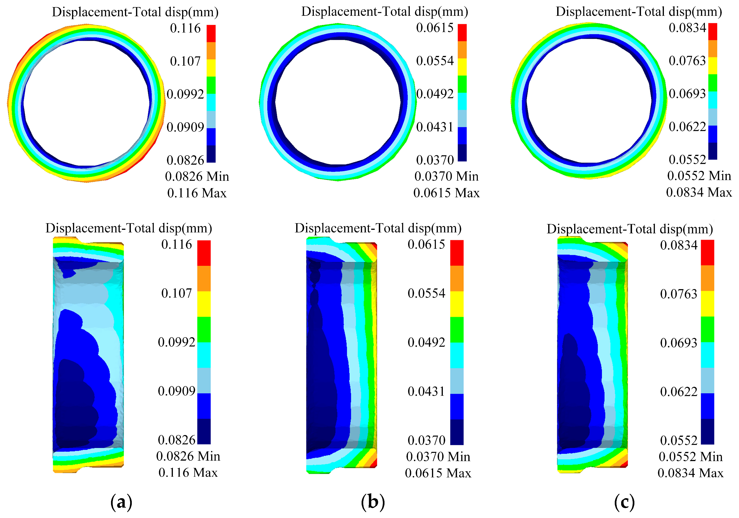 Machines 13 00064 g013