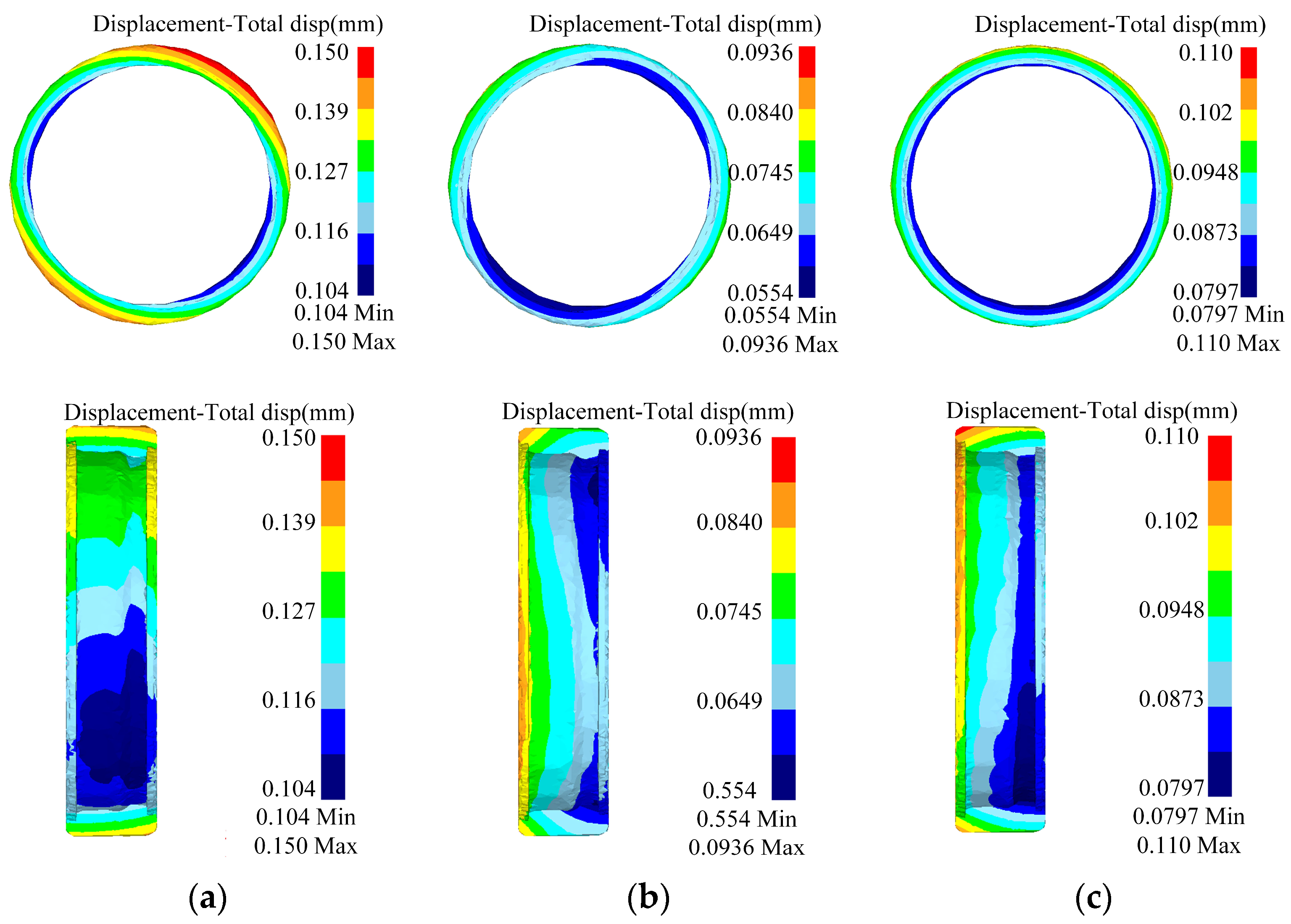 Machines 13 00064 g014