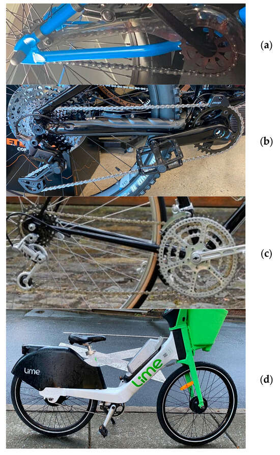 Power Transmission Mechanism and Tribological Performance of