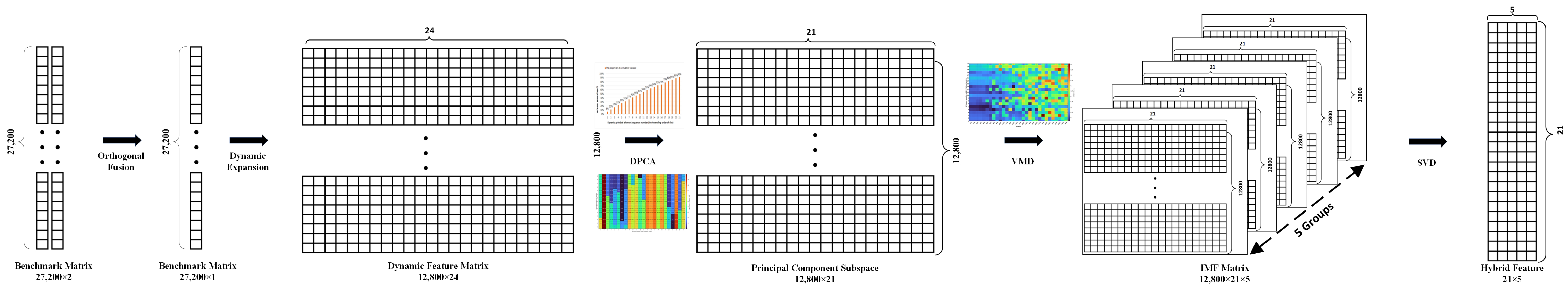 Machines 13 00068 g004