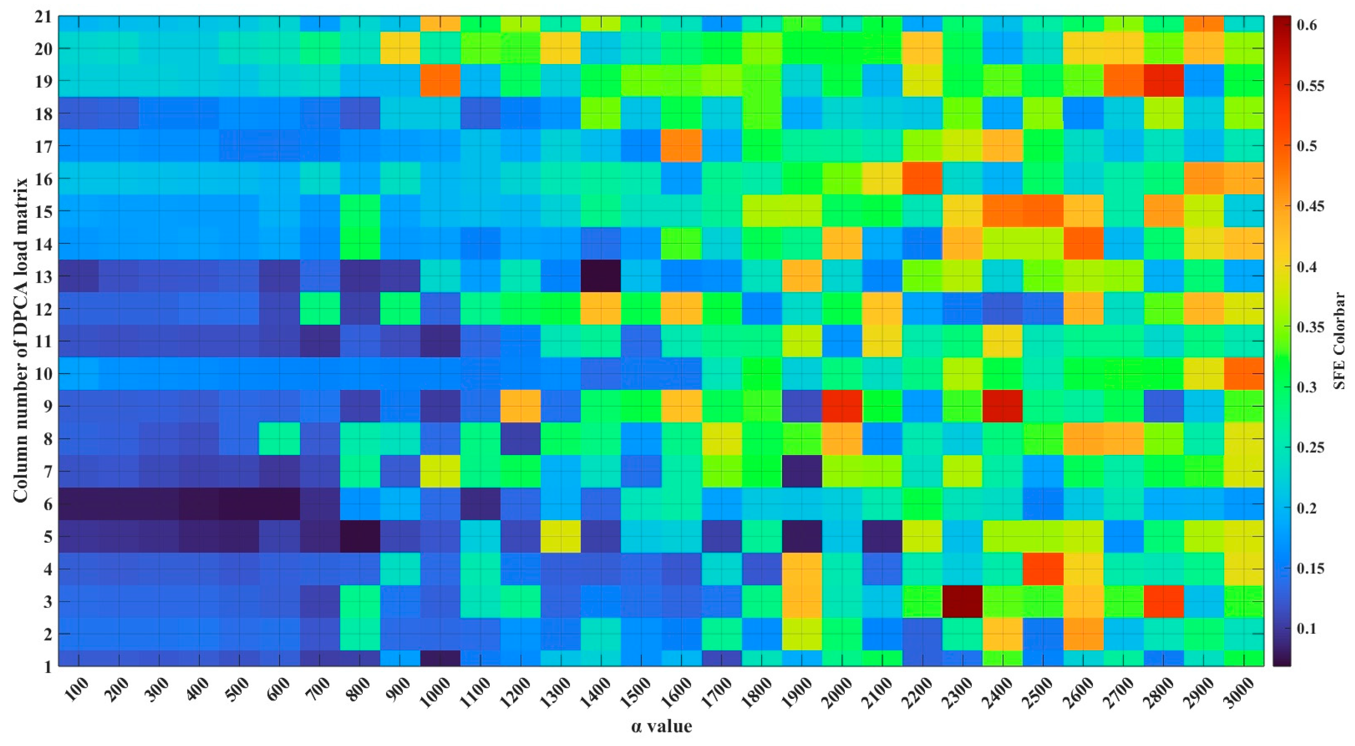Machines 13 00068 g012