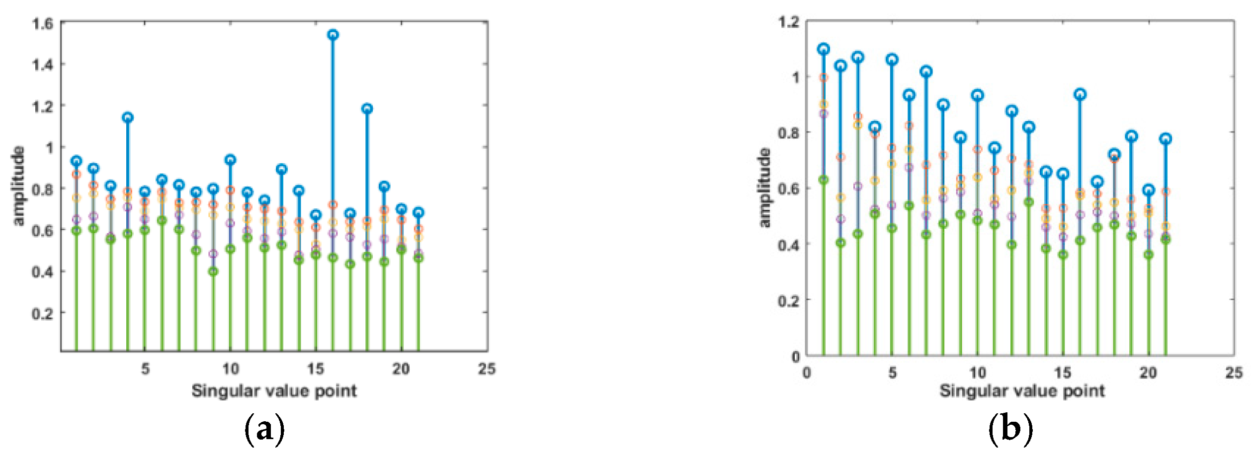 Machines 13 00068 g015
