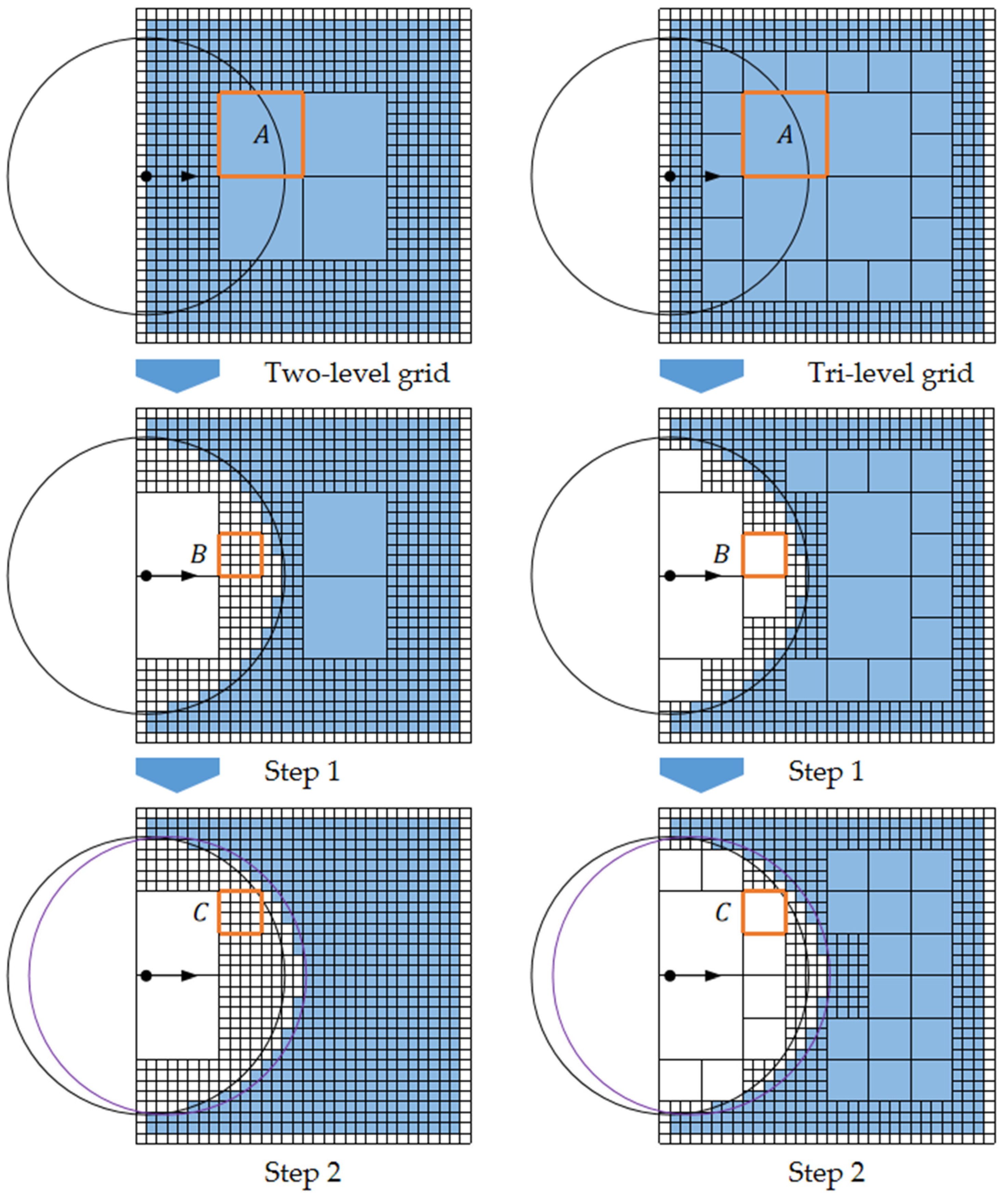 Machines 13 00069 g013