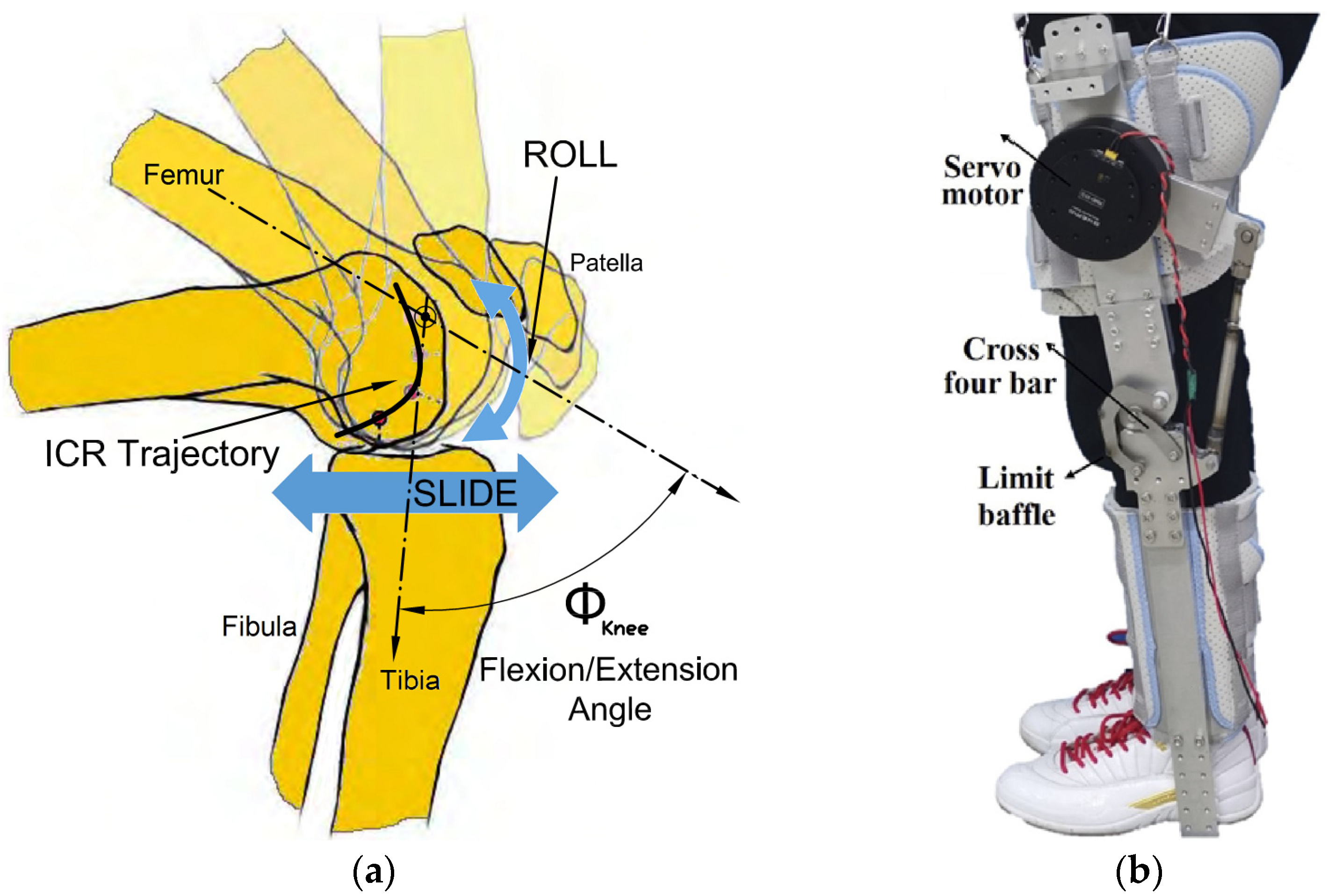 Machines 13 00070 g001