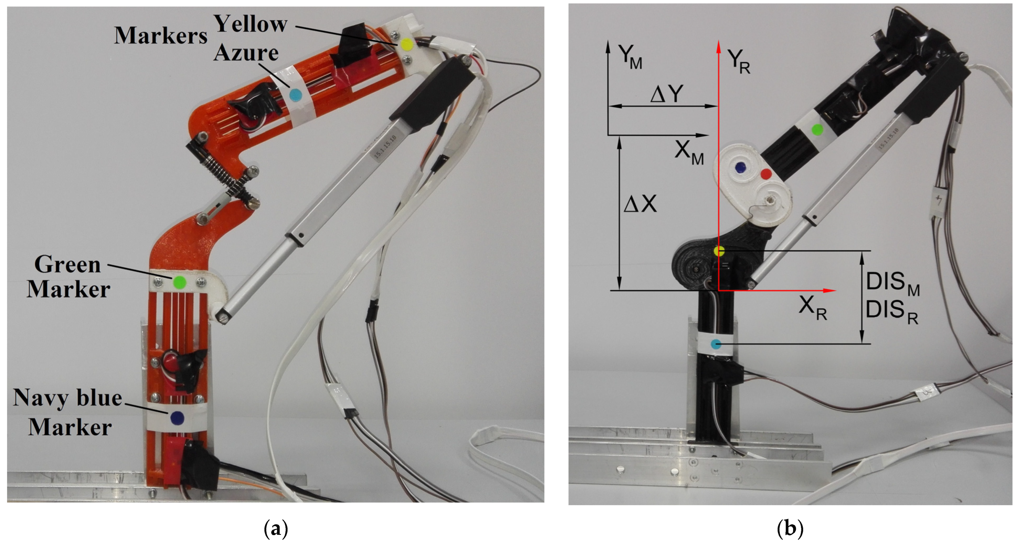 Machines 13 00070 g005