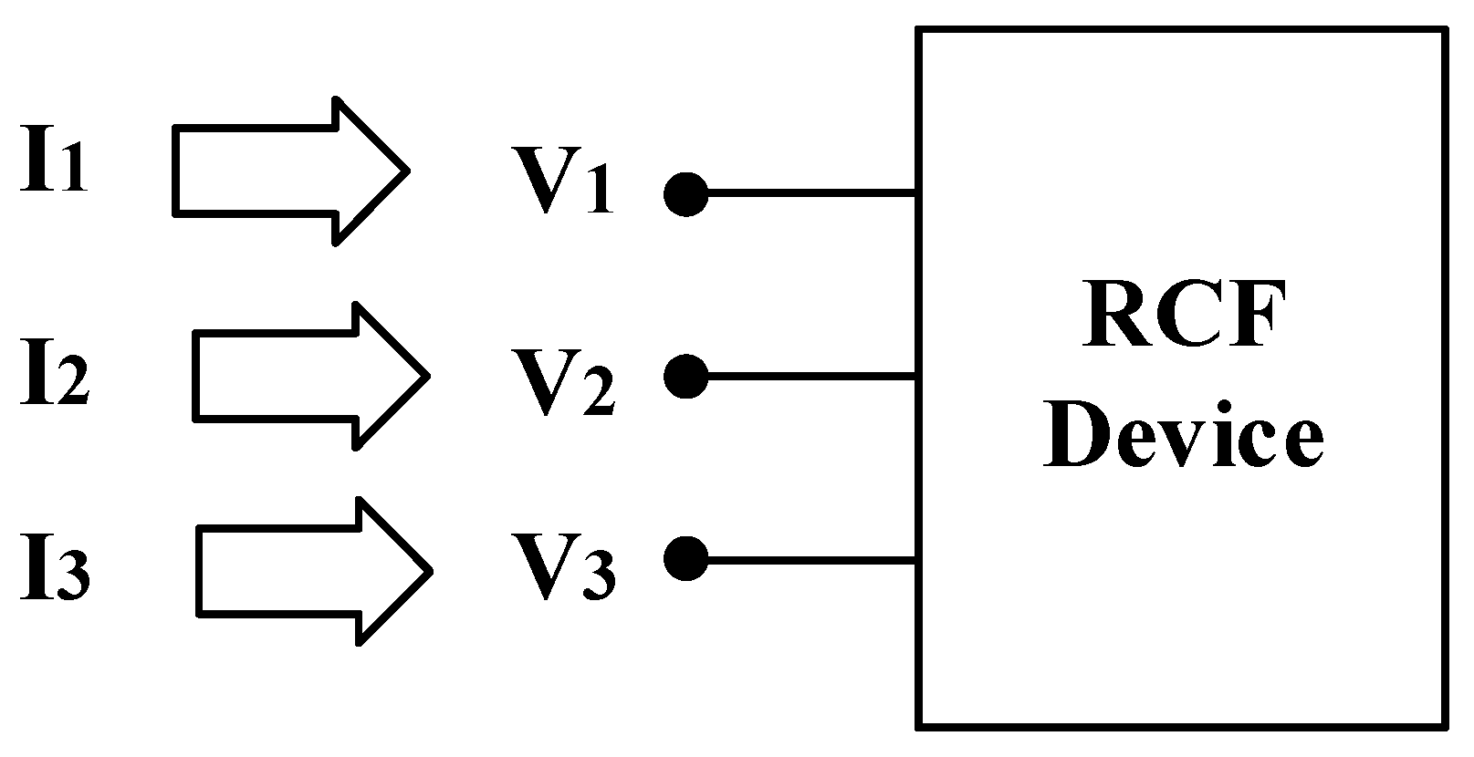 Machines 13 00073 g006