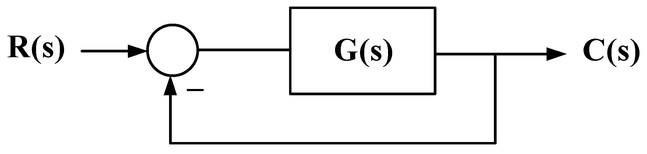 Machines 13 00073 g007