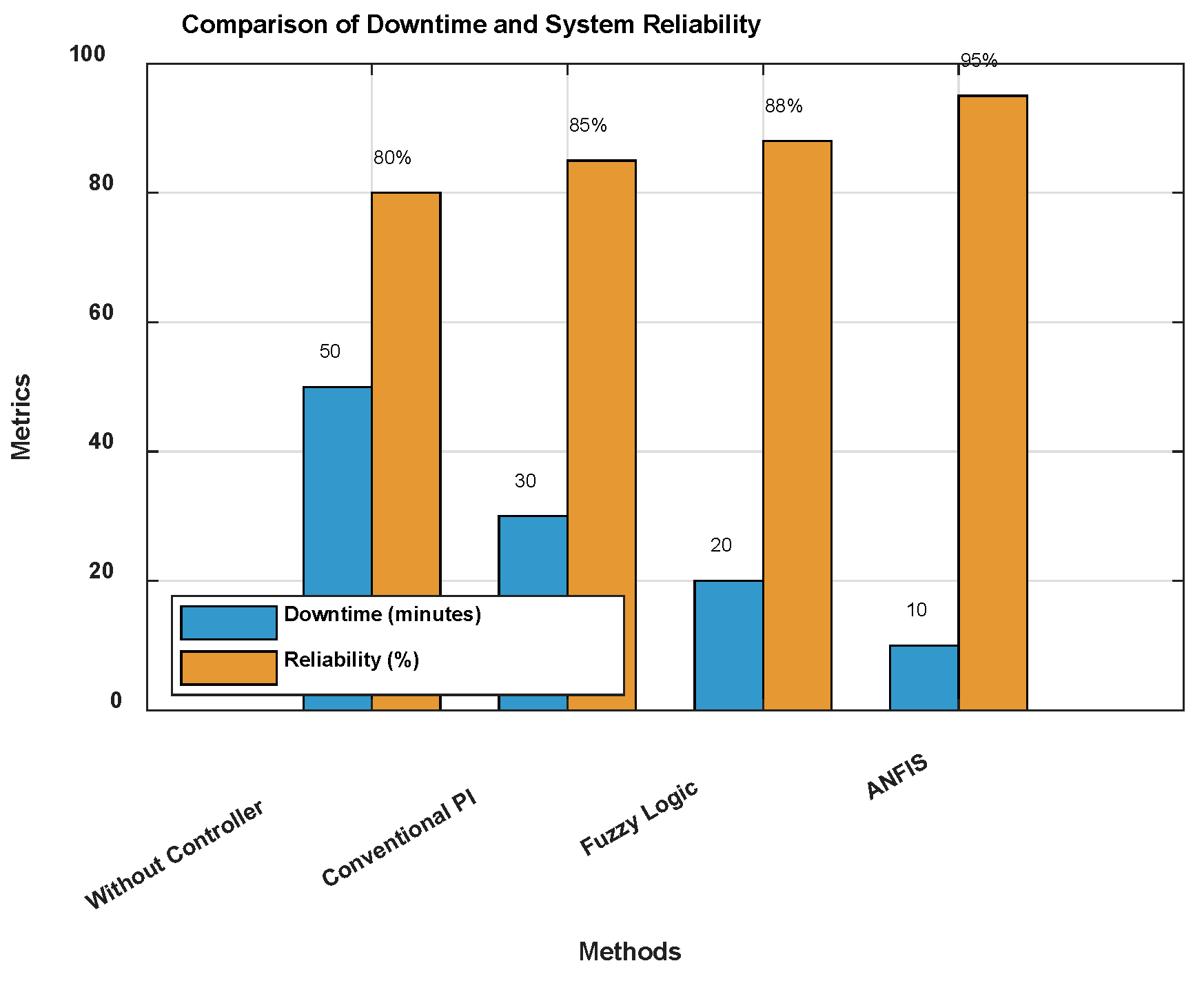 Machines 13 00073 g015