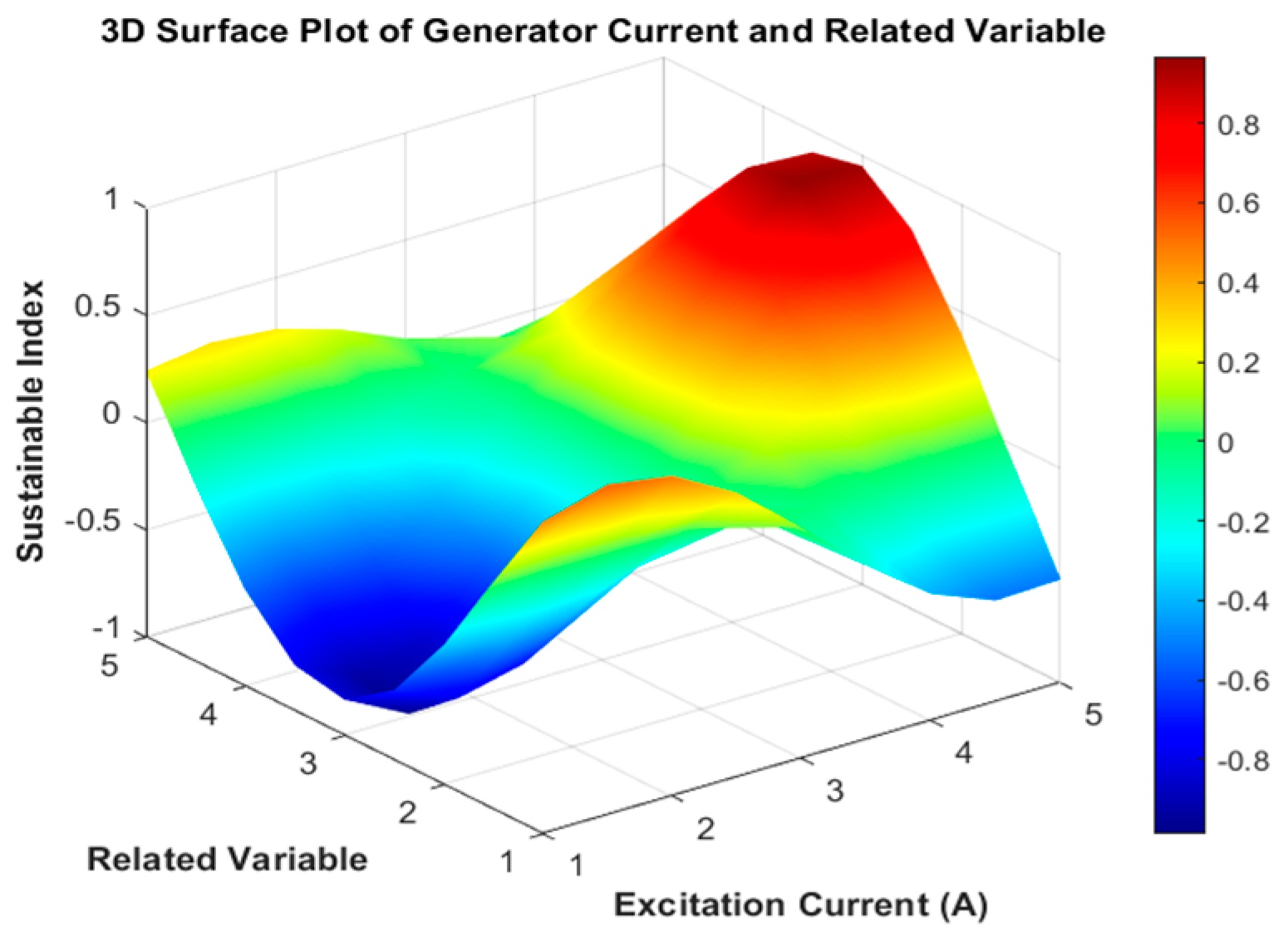 Machines 13 00073 g018