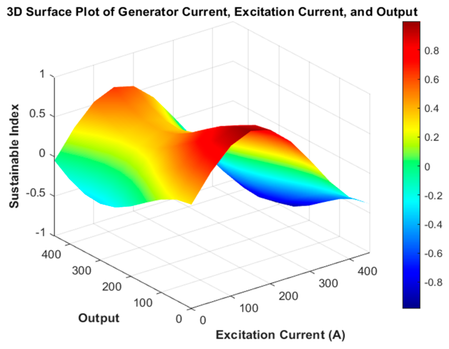 Machines 13 00073 g019