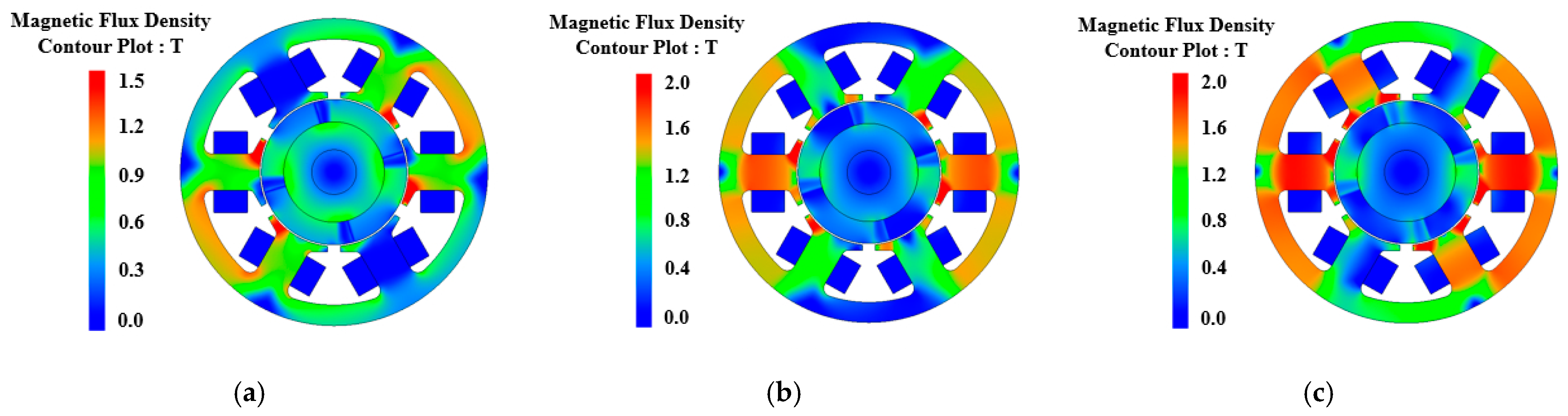 Machines 13 00075 g006