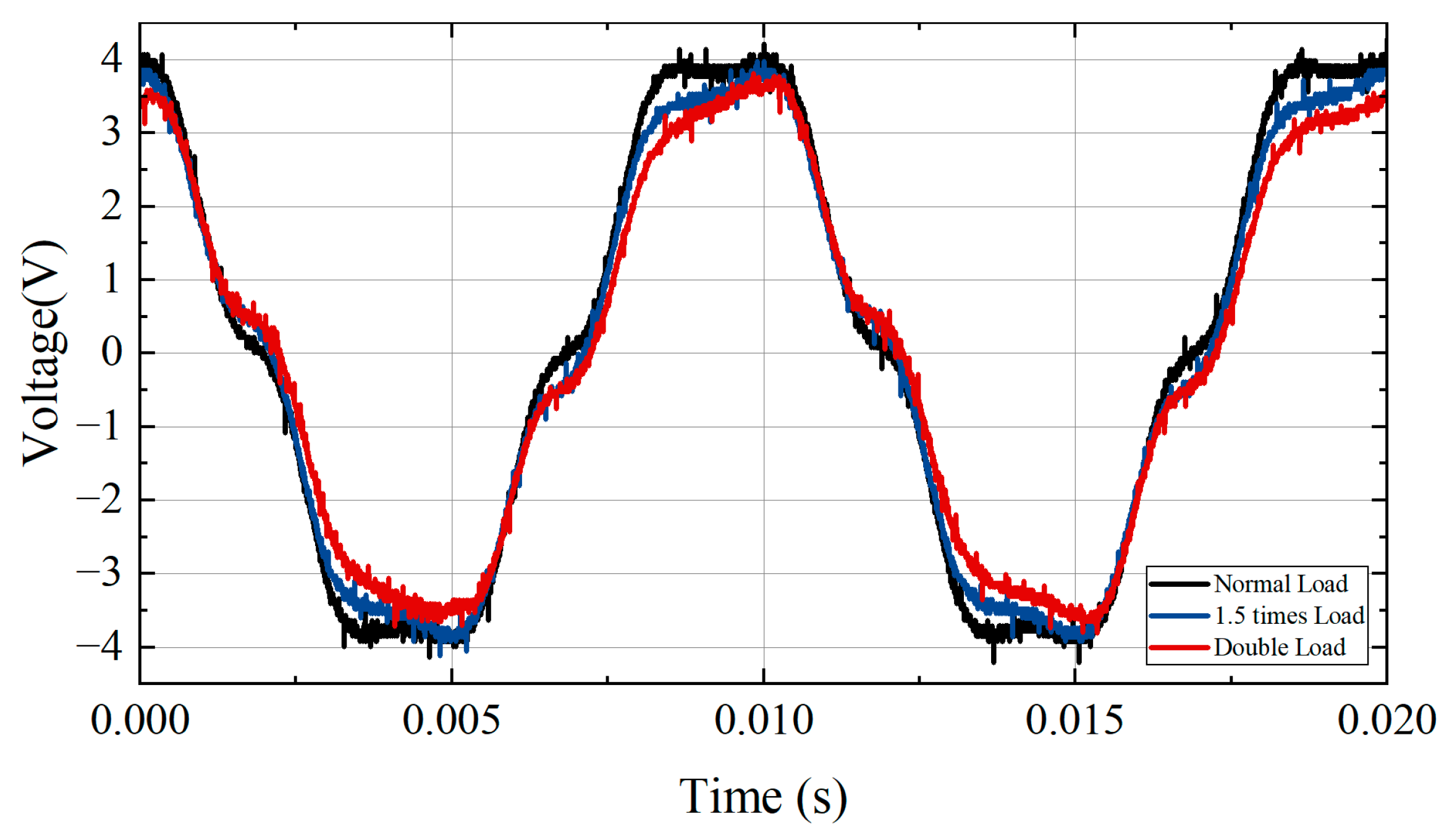 Machines 13 00075 g017