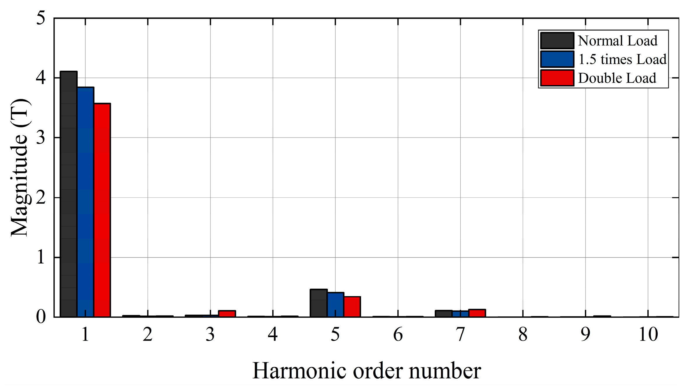 Machines 13 00075 g018