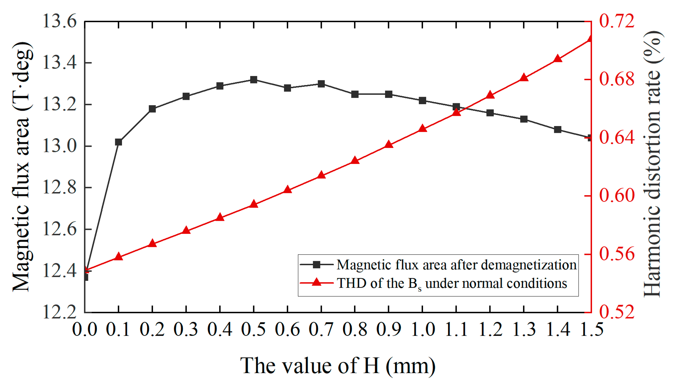 Machines 13 00075 g020
