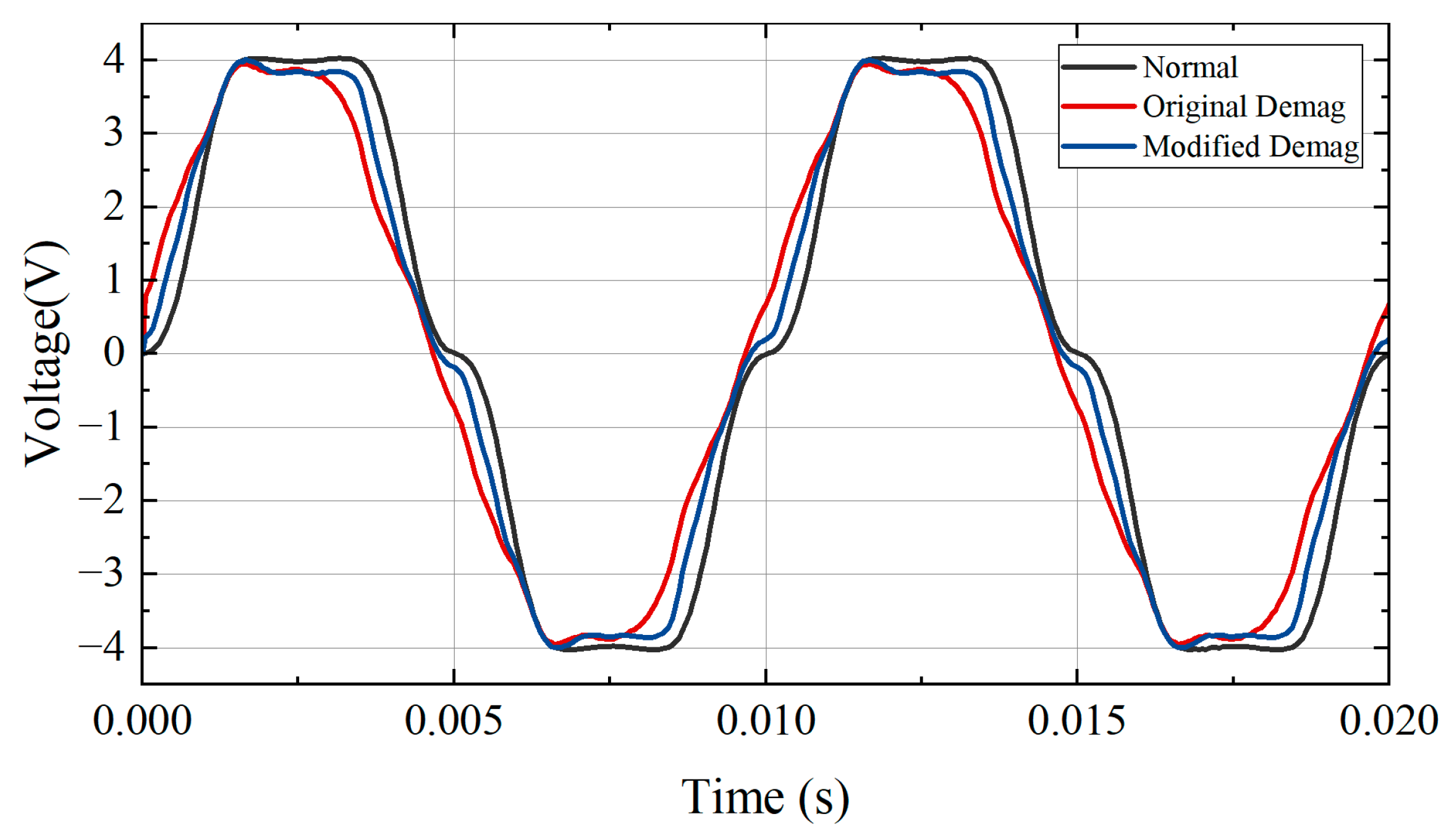 Machines 13 00075 g023