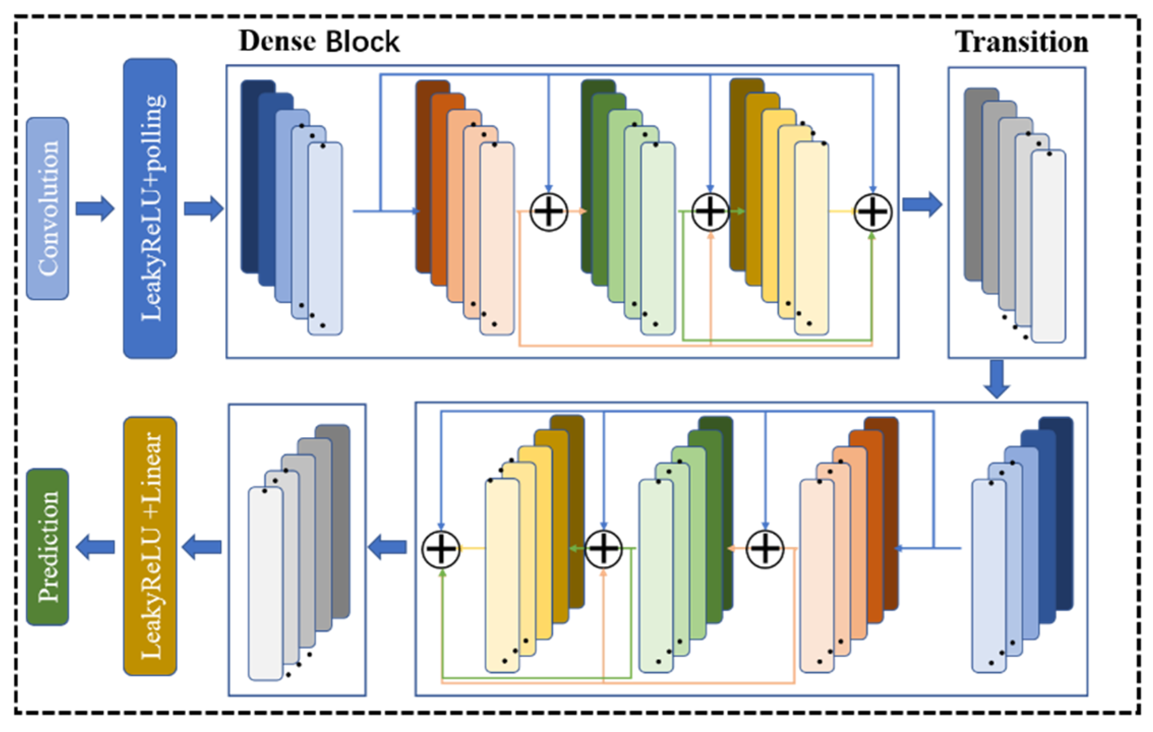 Machines 13 00076 g001
