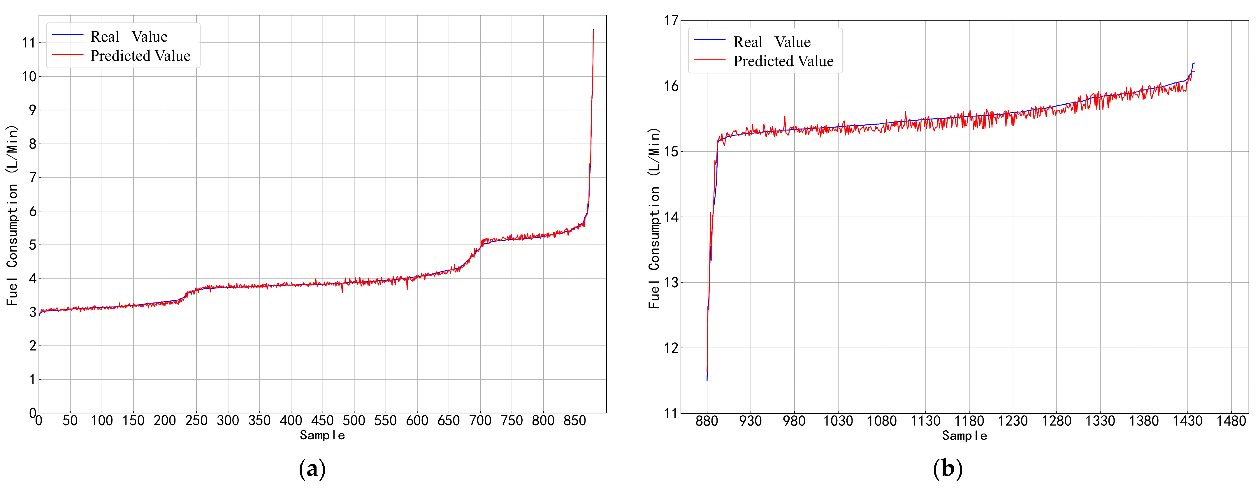 Machines 13 00076 g008