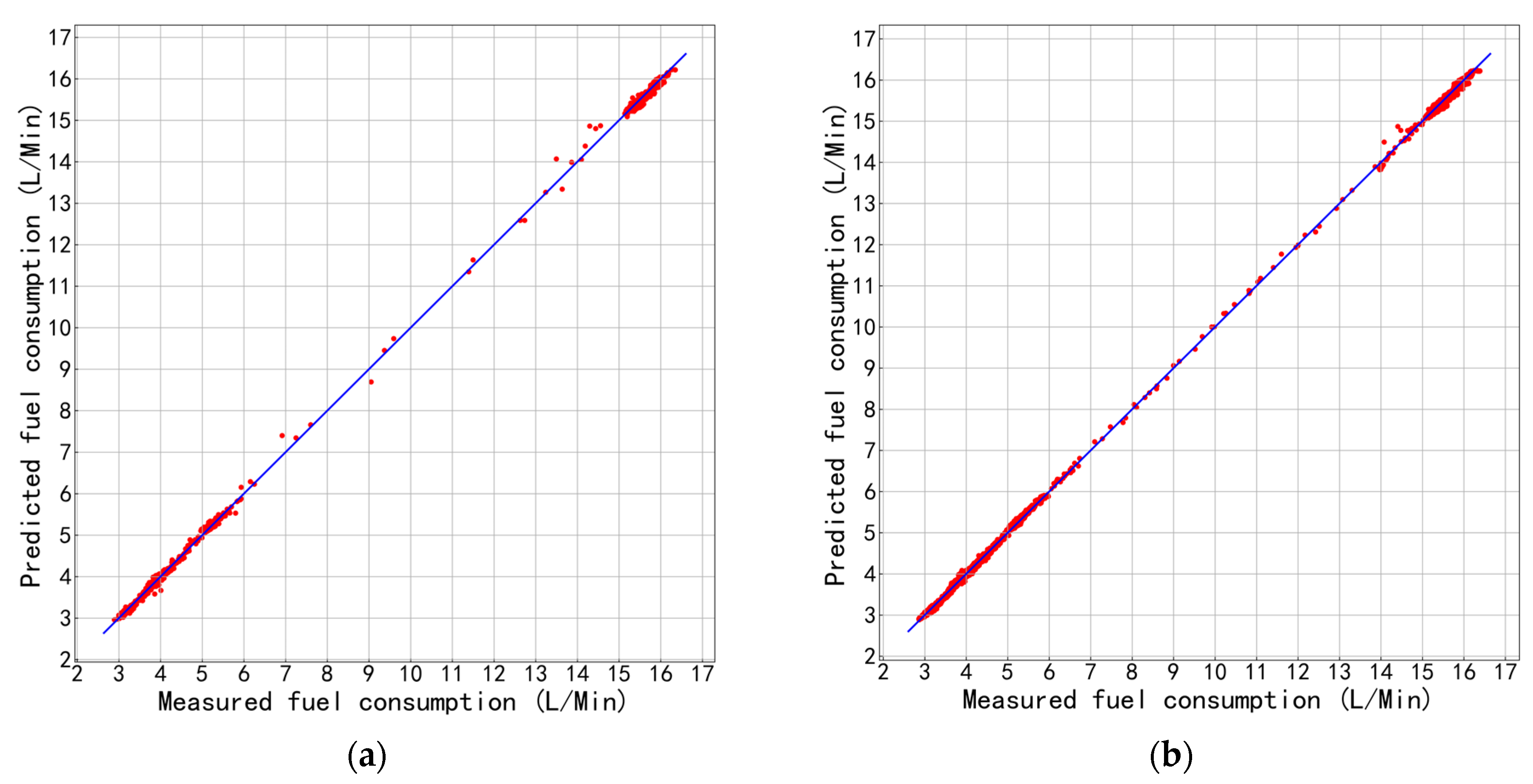 Machines 13 00076 g010