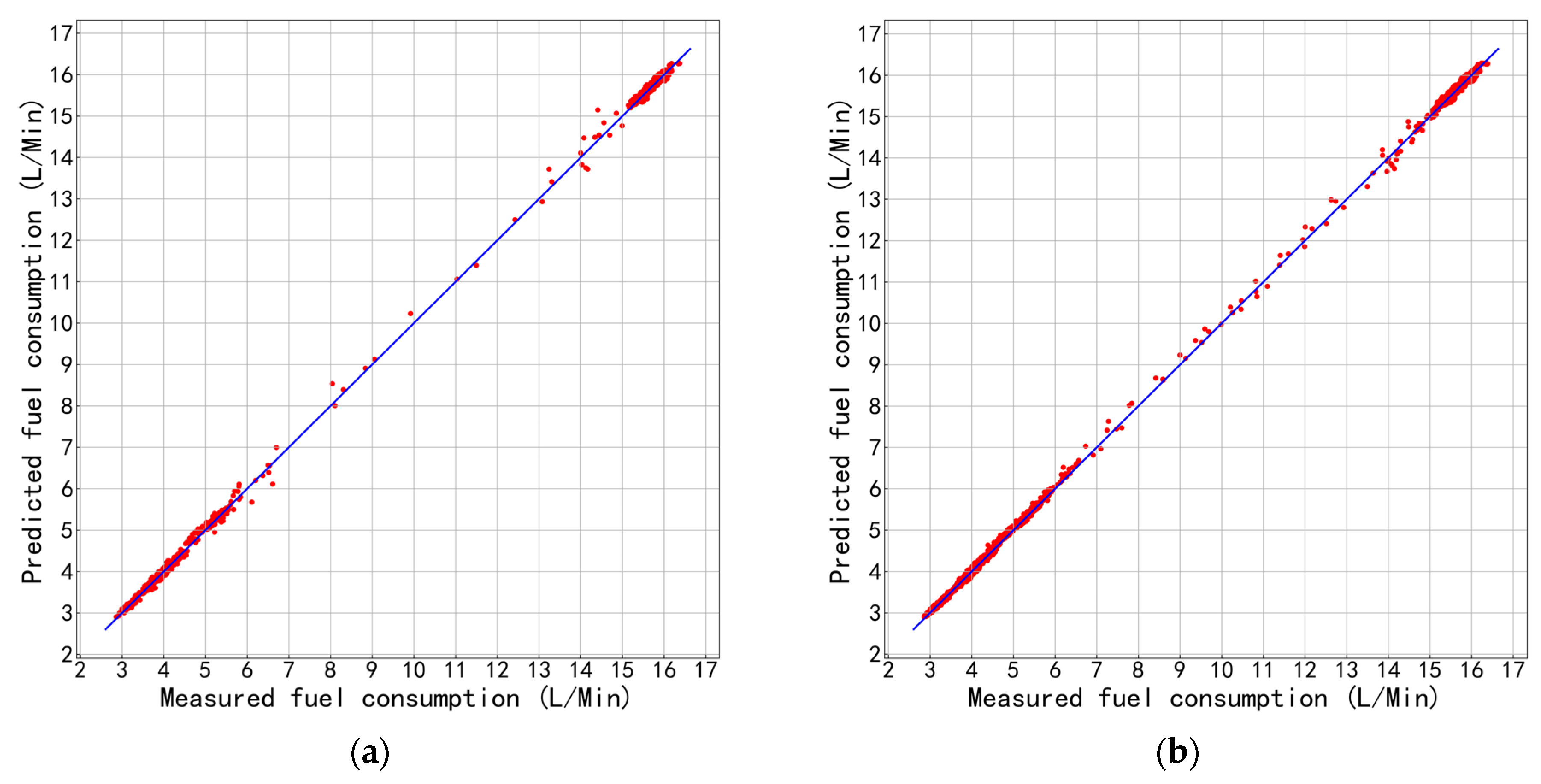Machines 13 00076 g011