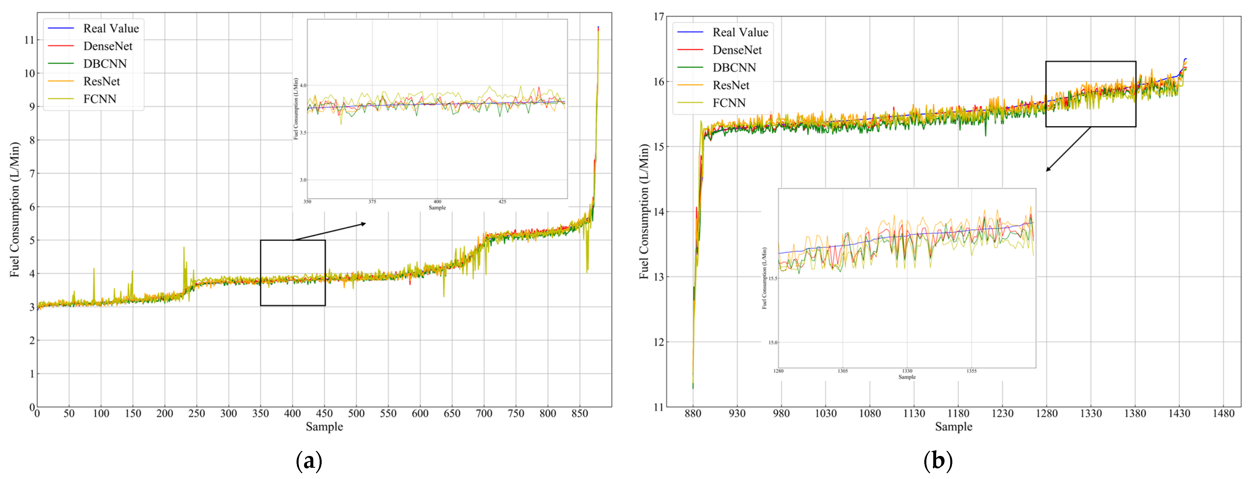 Machines 13 00076 g012