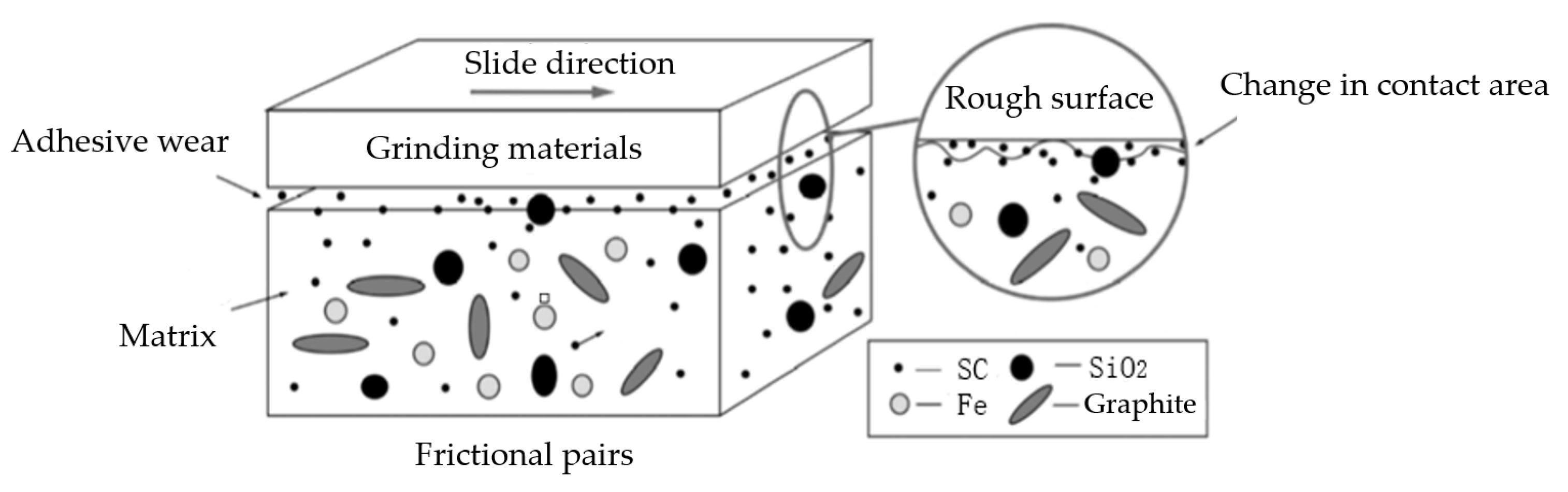 Machines 13 00083 g002