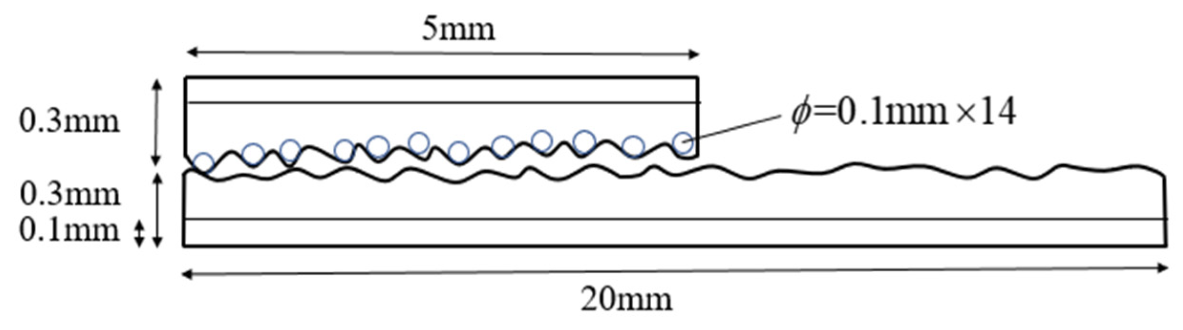 Machines 13 00083 g006